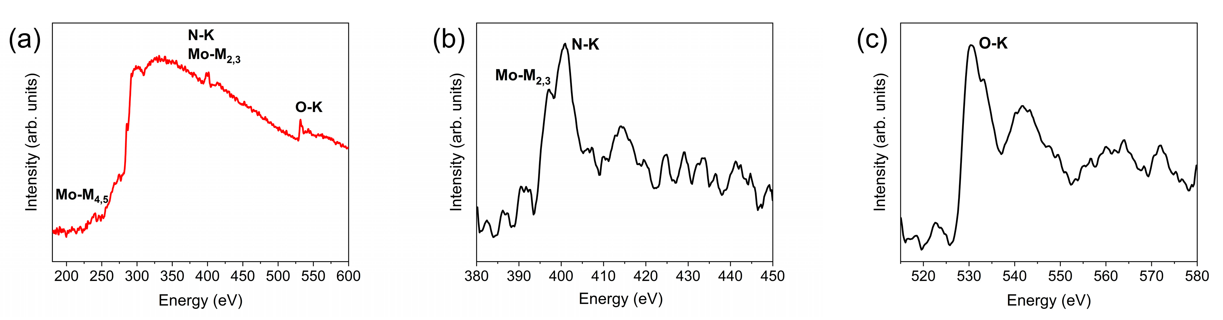 Materials 18 02340 g008