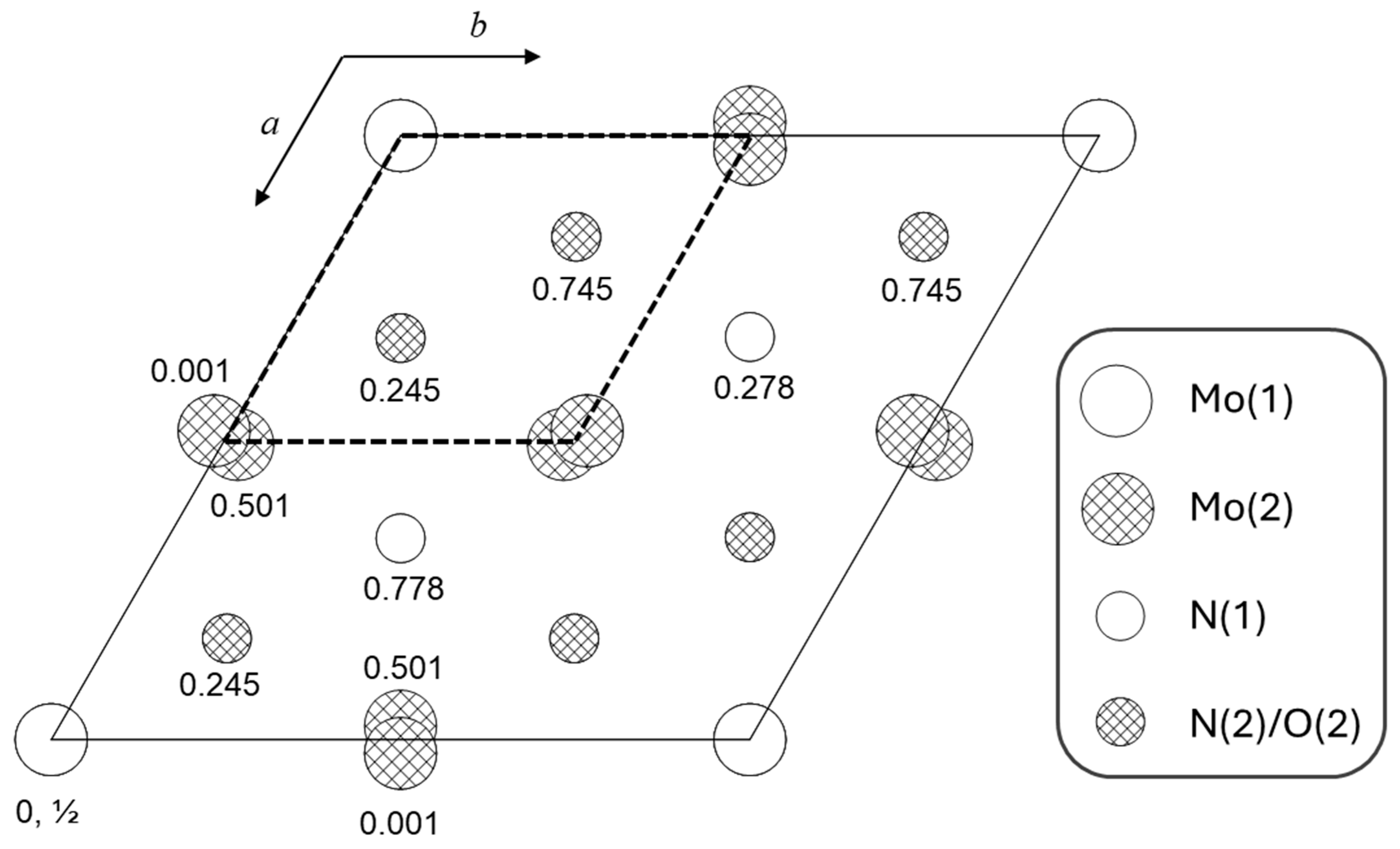 Materials 18 02340 g010