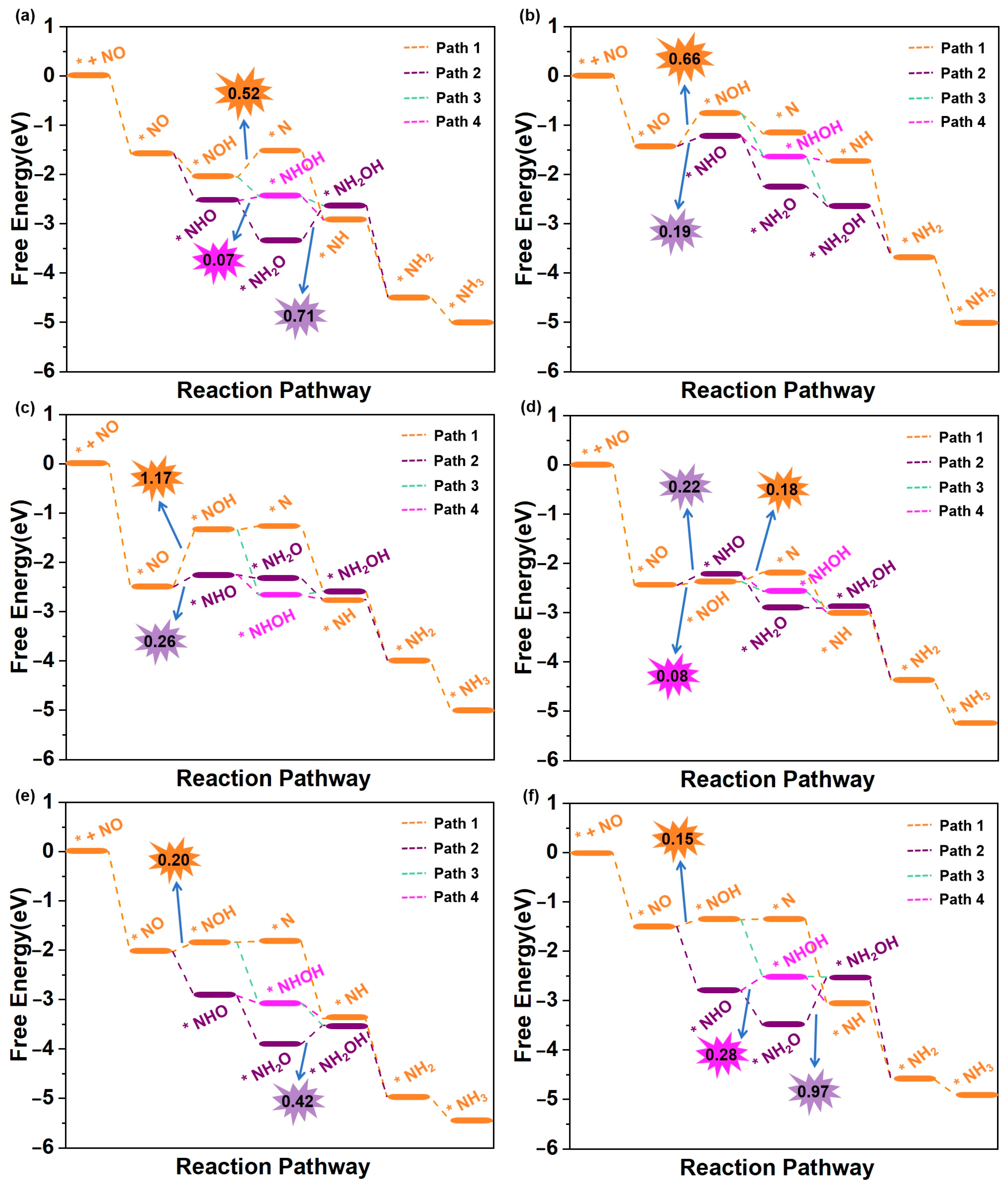 Materials 18 02341 g006