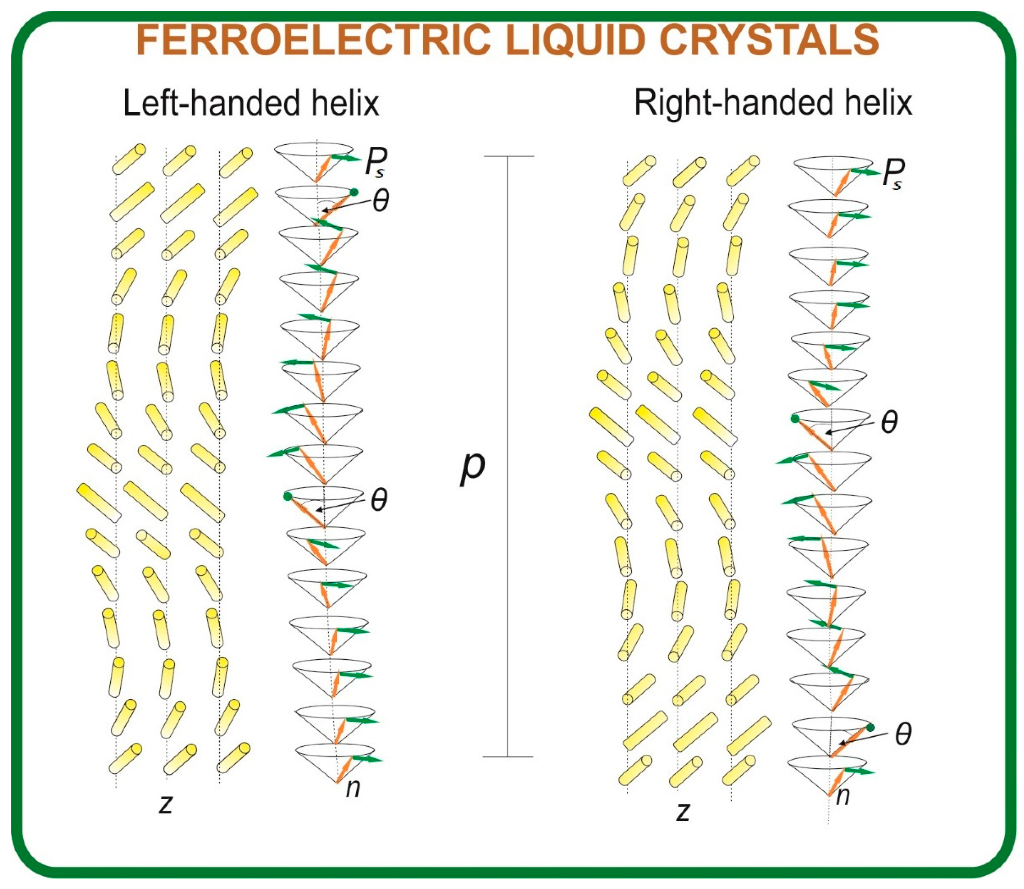 Materials 18 02343 g001