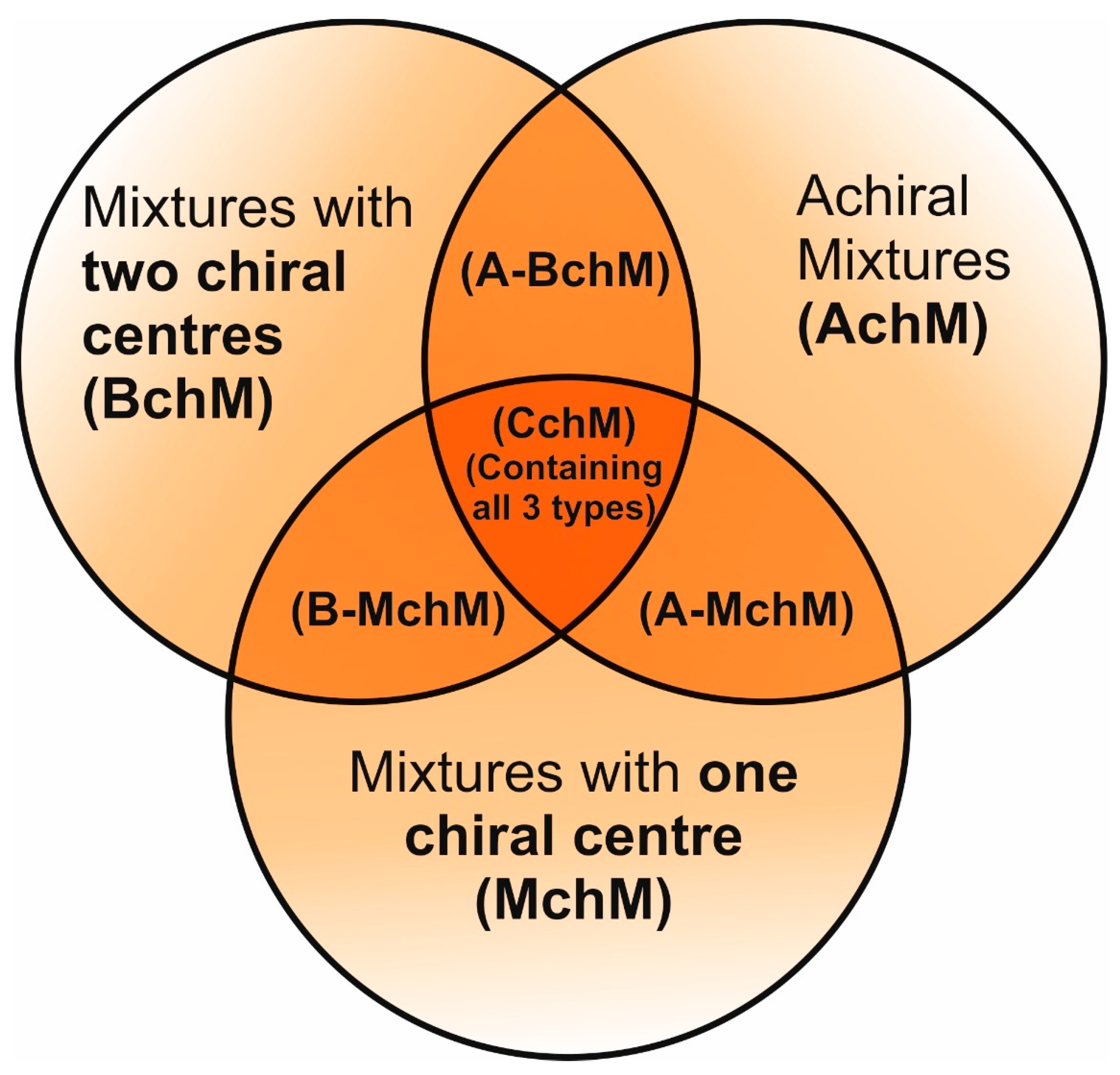 Materials 18 02343 g002