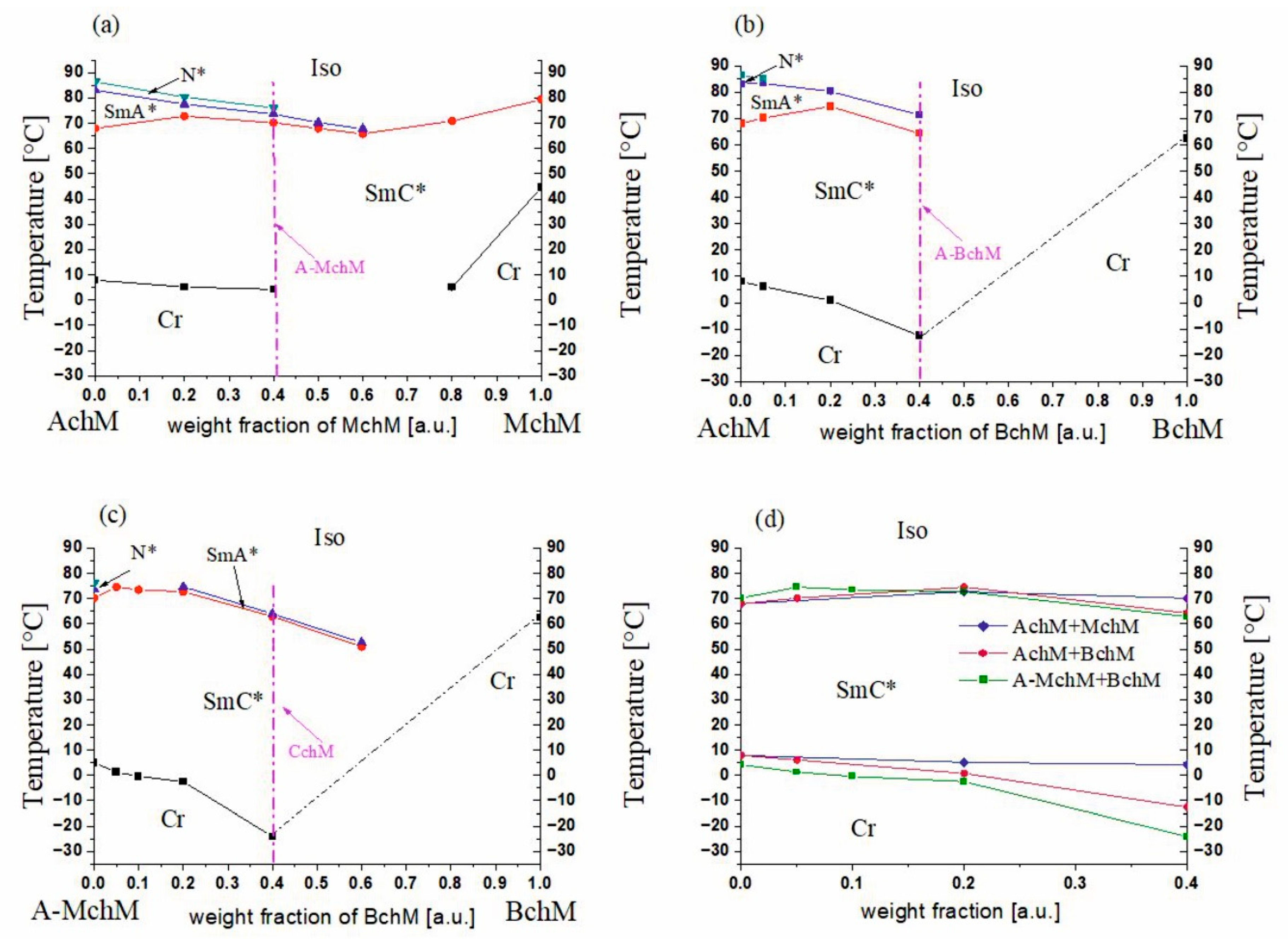 Materials 18 02343 g003