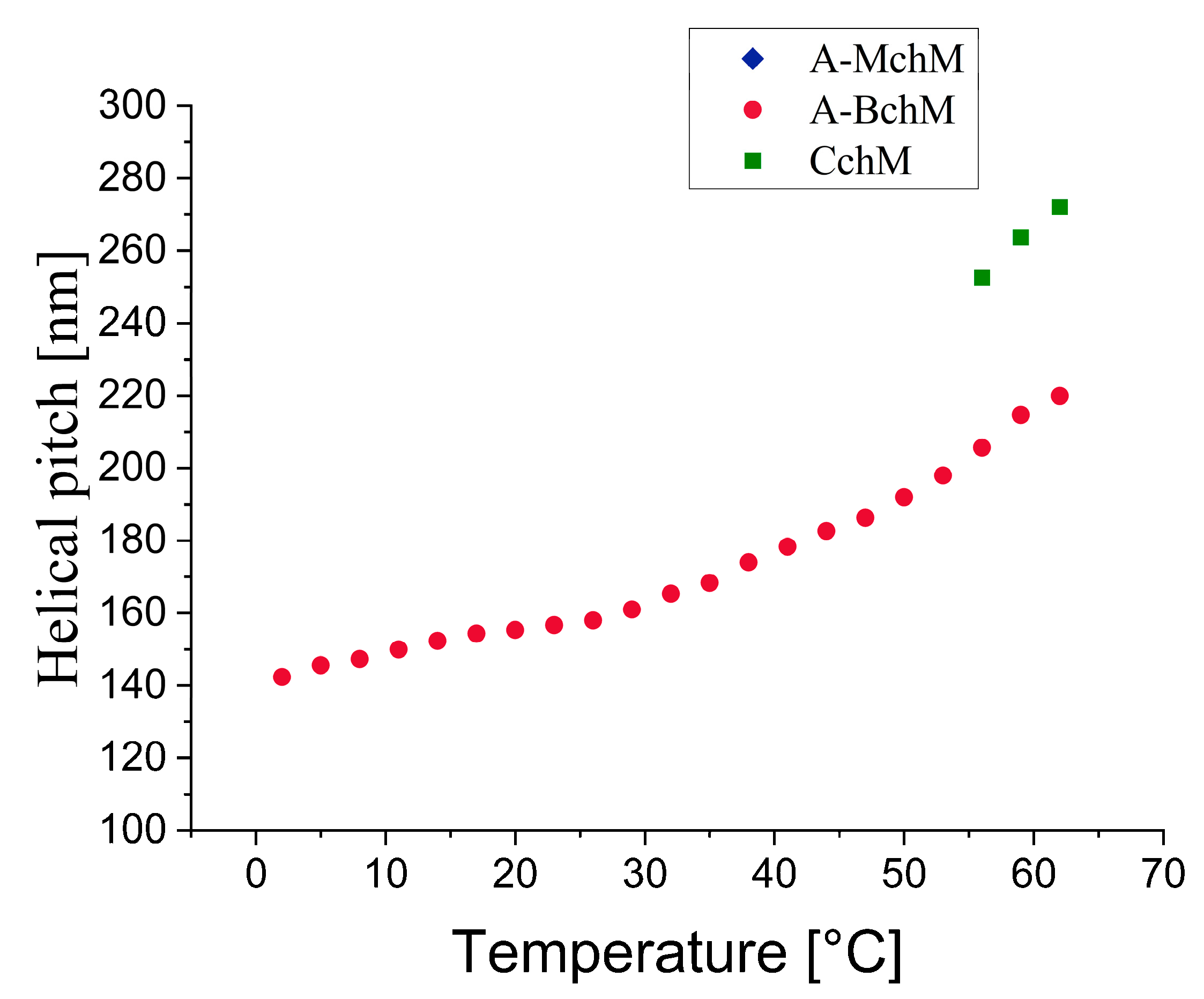 Materials 18 02343 g004