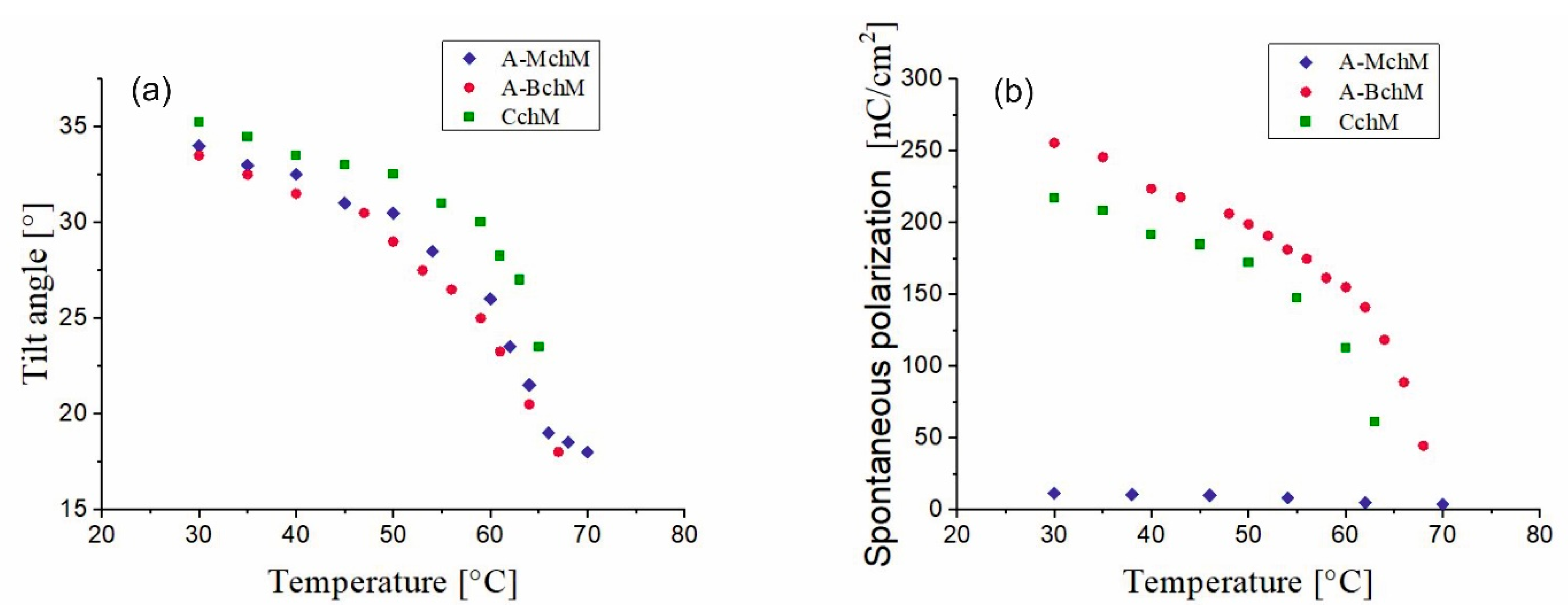 Materials 18 02343 g005