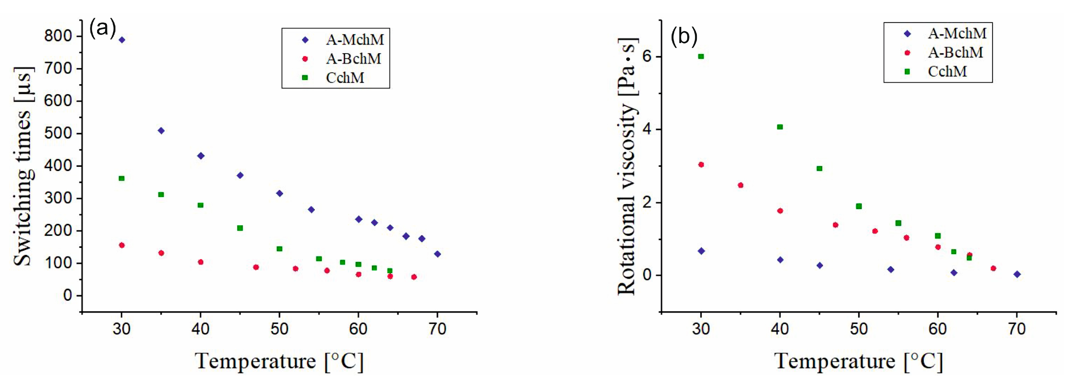 Materials 18 02343 g006