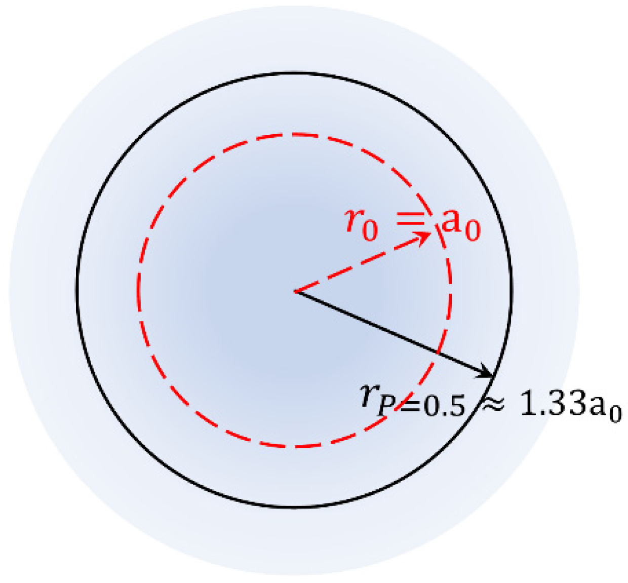 Materials 18 02344 g003