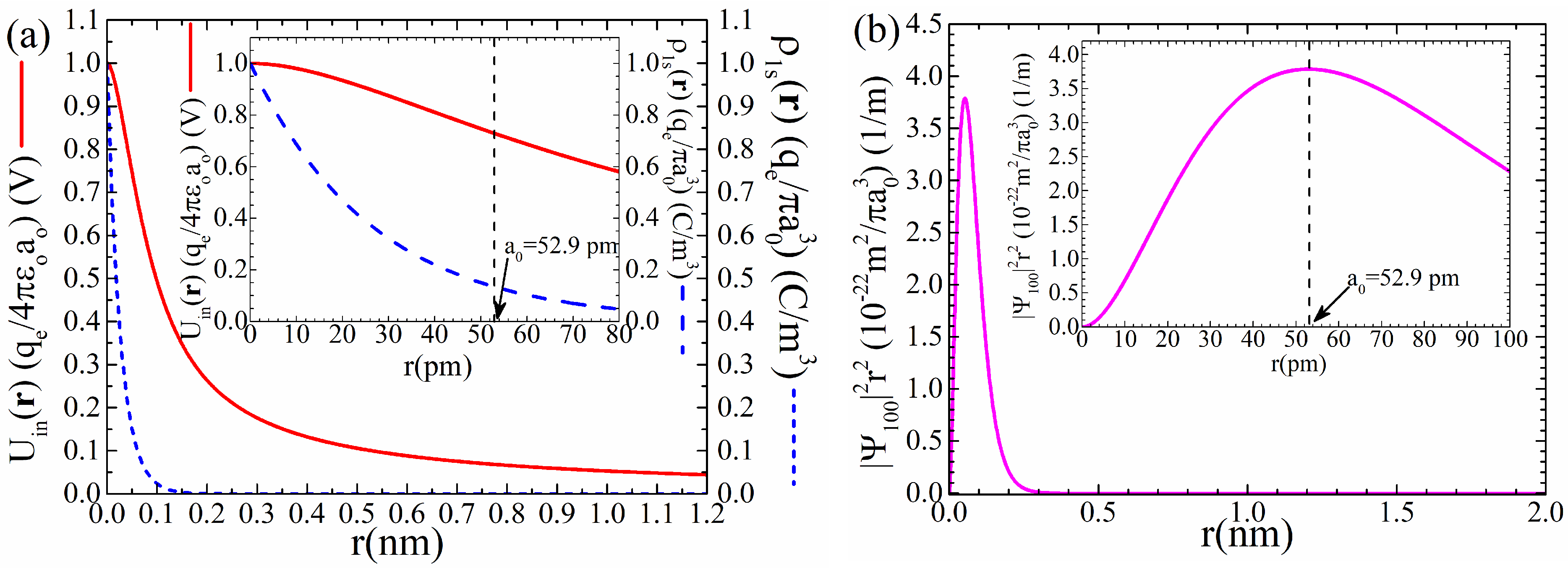 Materials 18 02344 g004