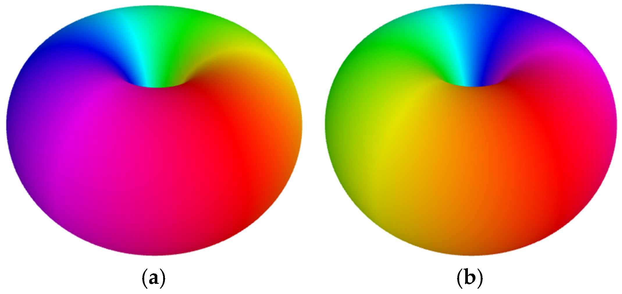 Materials 18 02344 g005