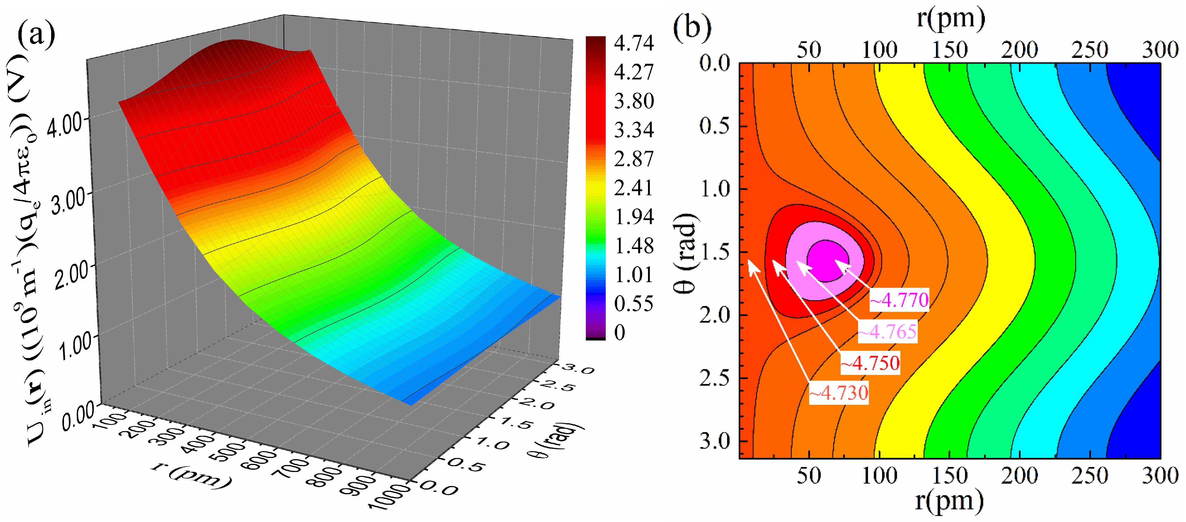 Materials 18 02344 g006