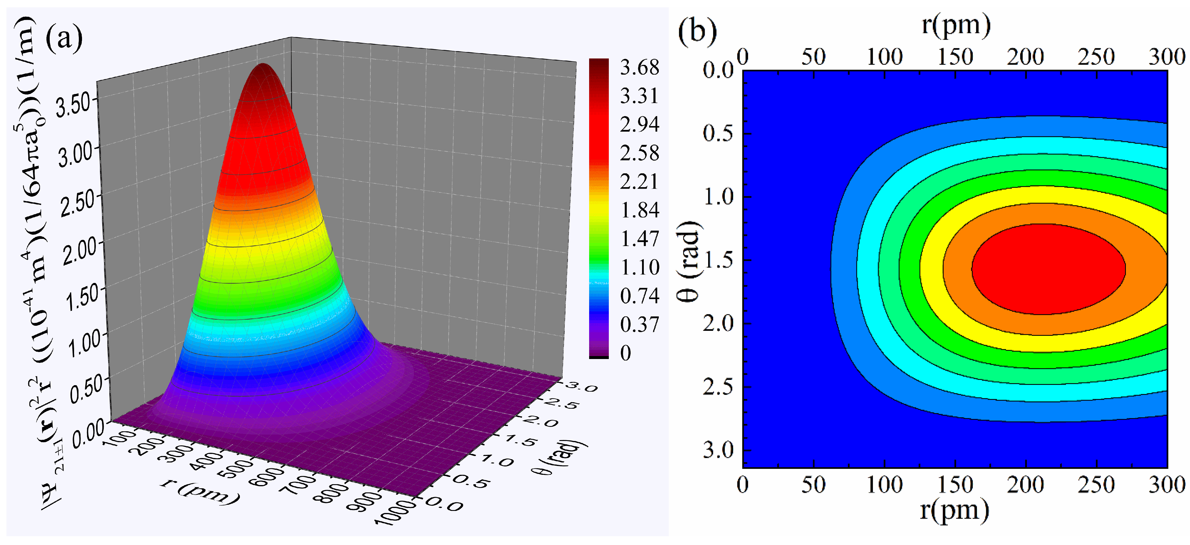 Materials 18 02344 g008