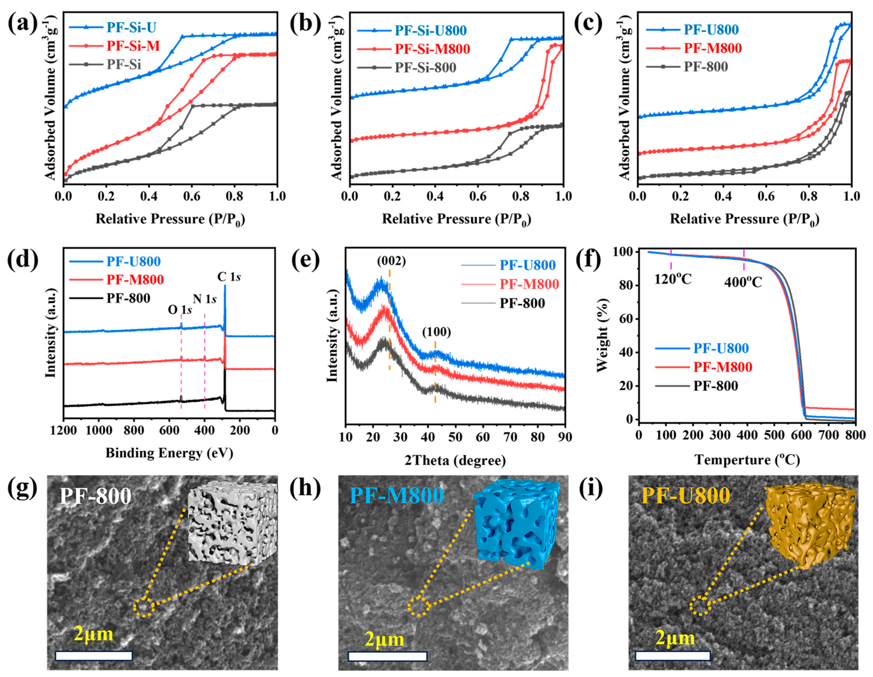 Materials 18 02345 g001