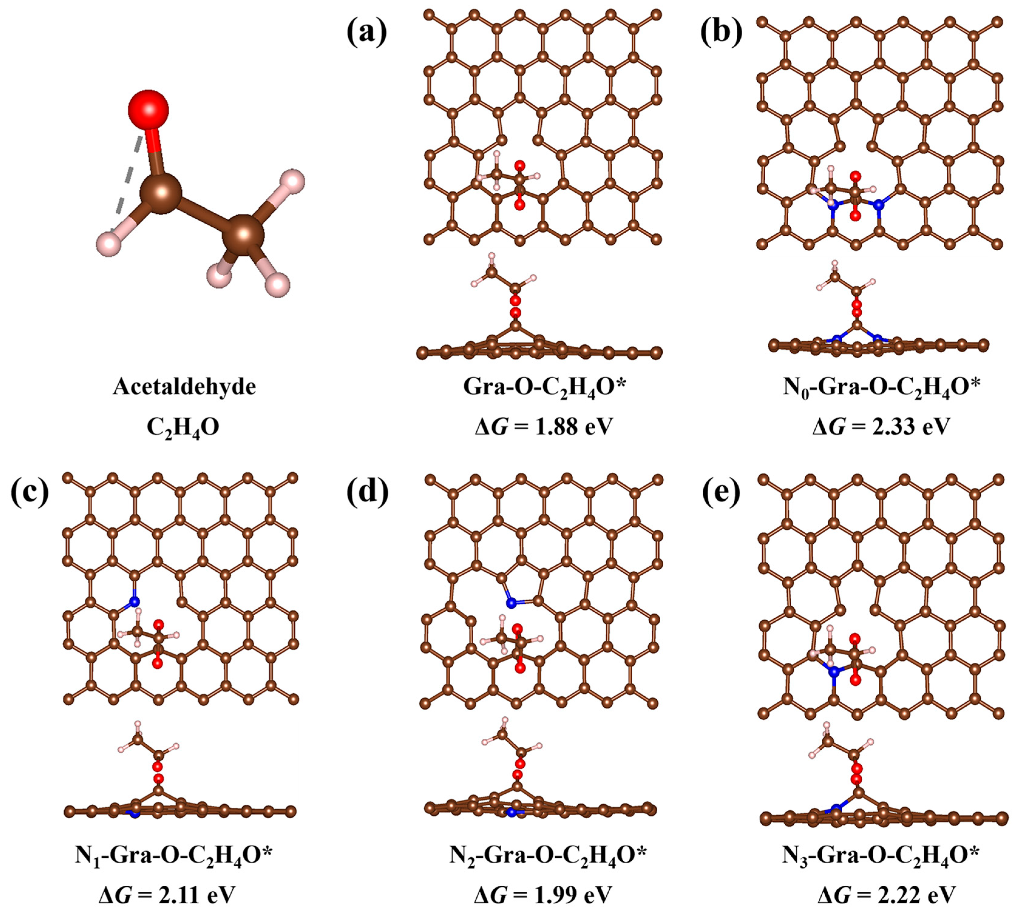 Materials 18 02345 g003