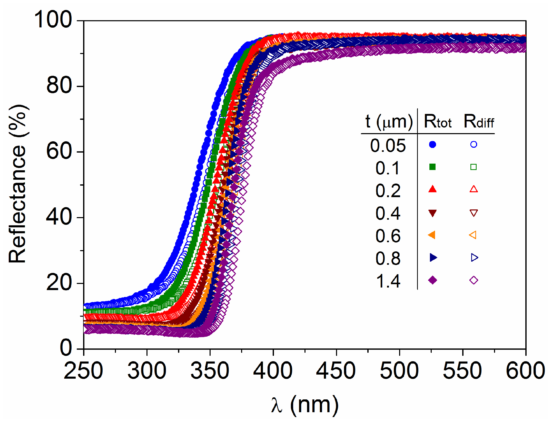 Materials 18 02346 g005