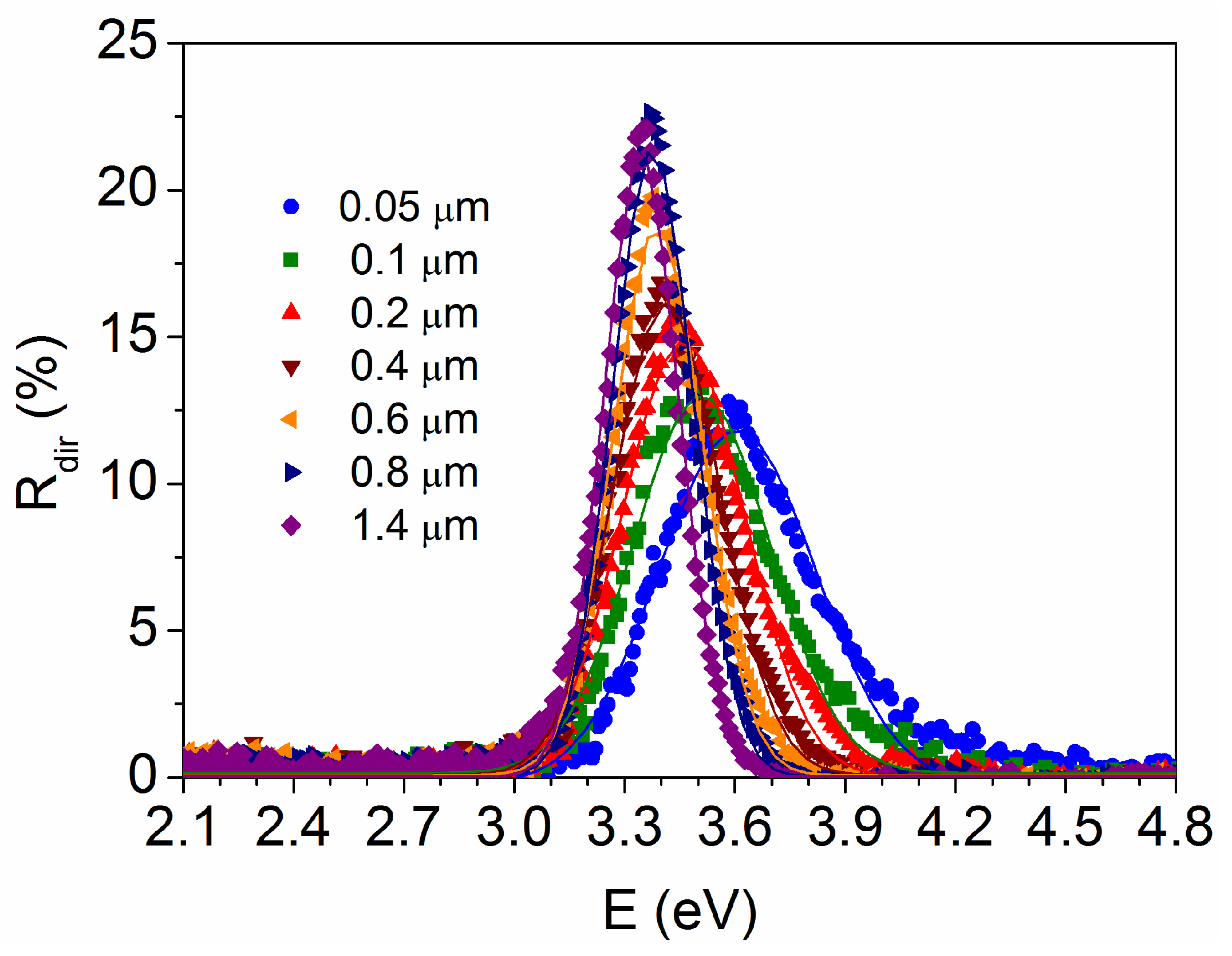 Materials 18 02346 g007