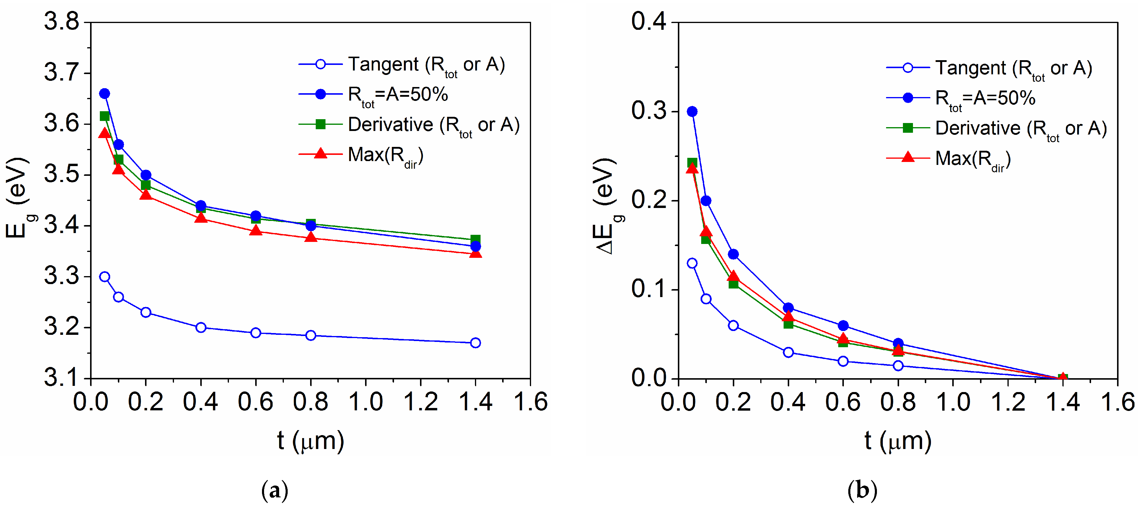 Materials 18 02346 g008