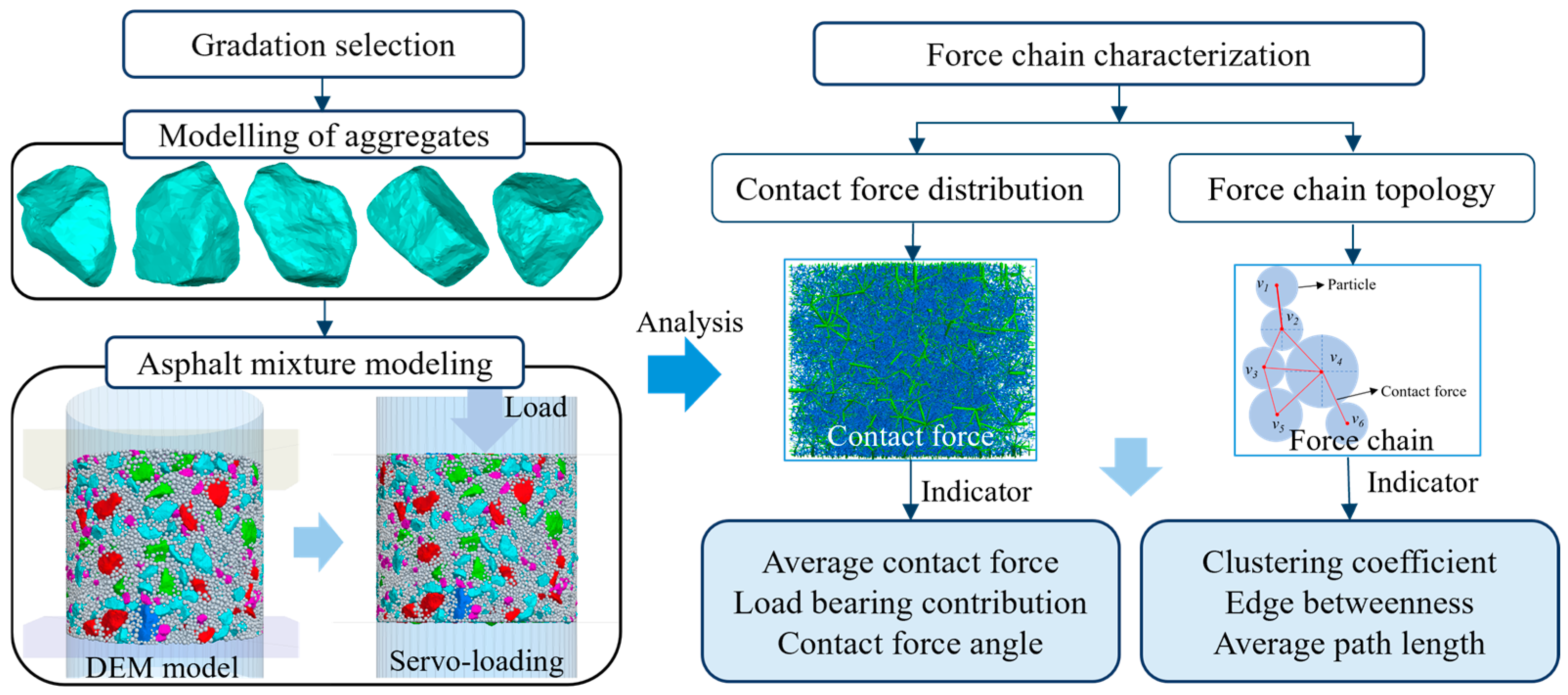 Materials 18 02347 g001