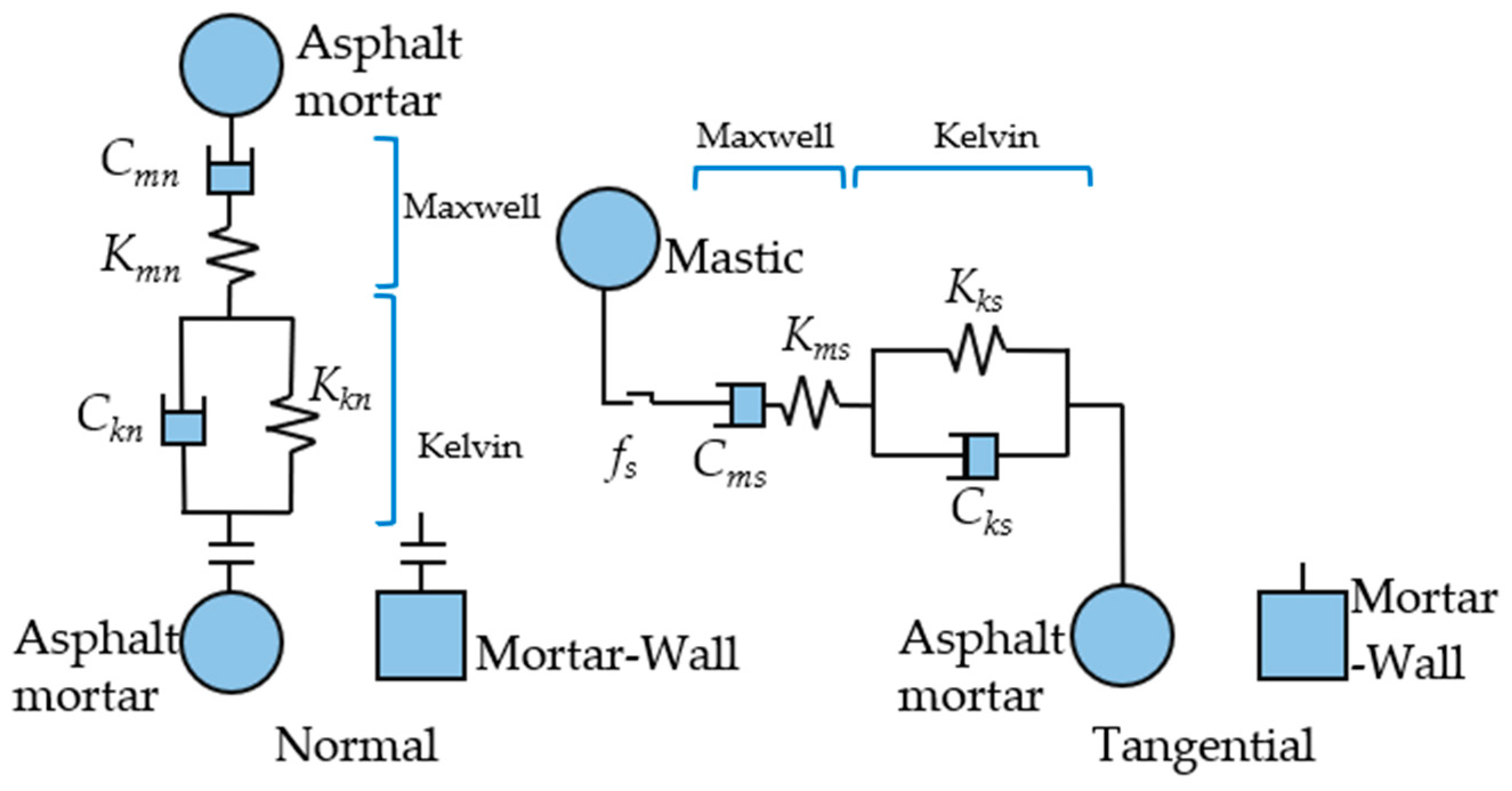 Materials 18 02347 g003