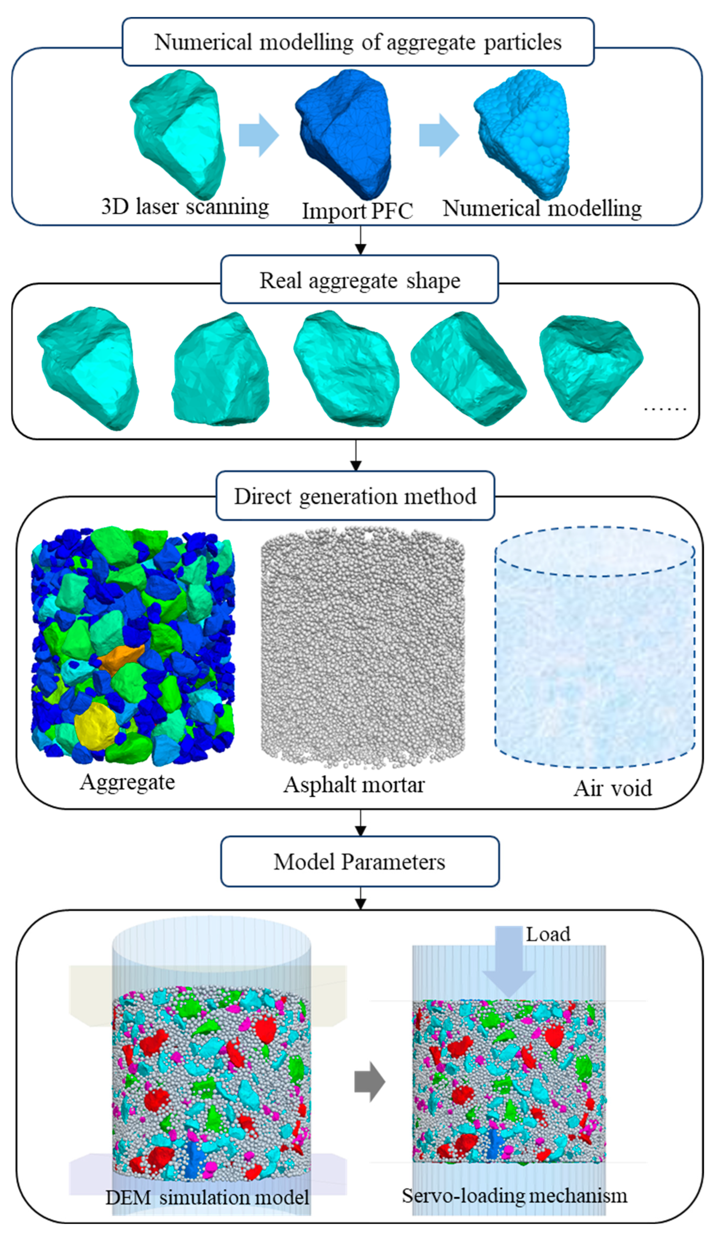 Materials 18 02347 g004