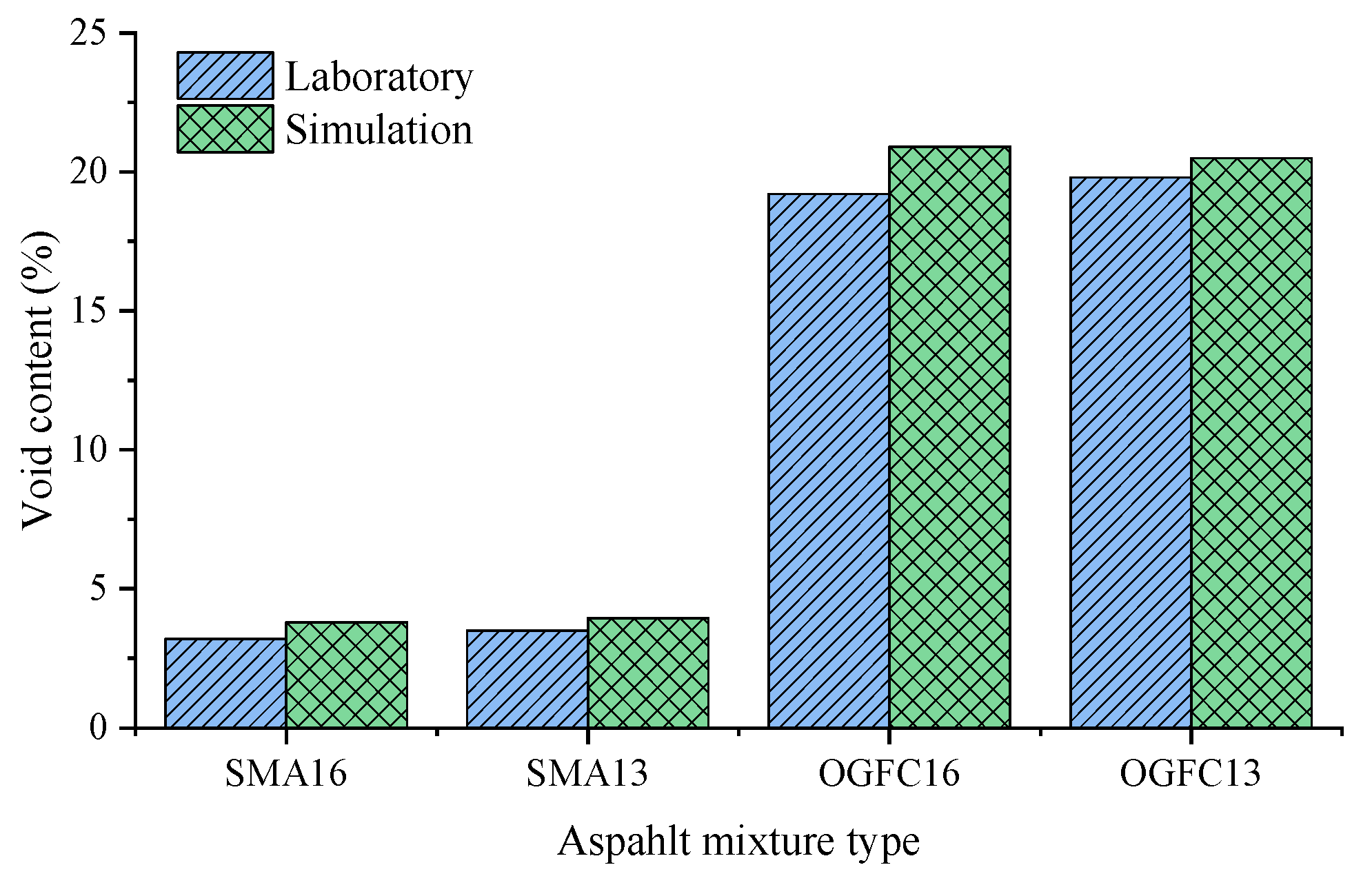 Materials 18 02347 g005