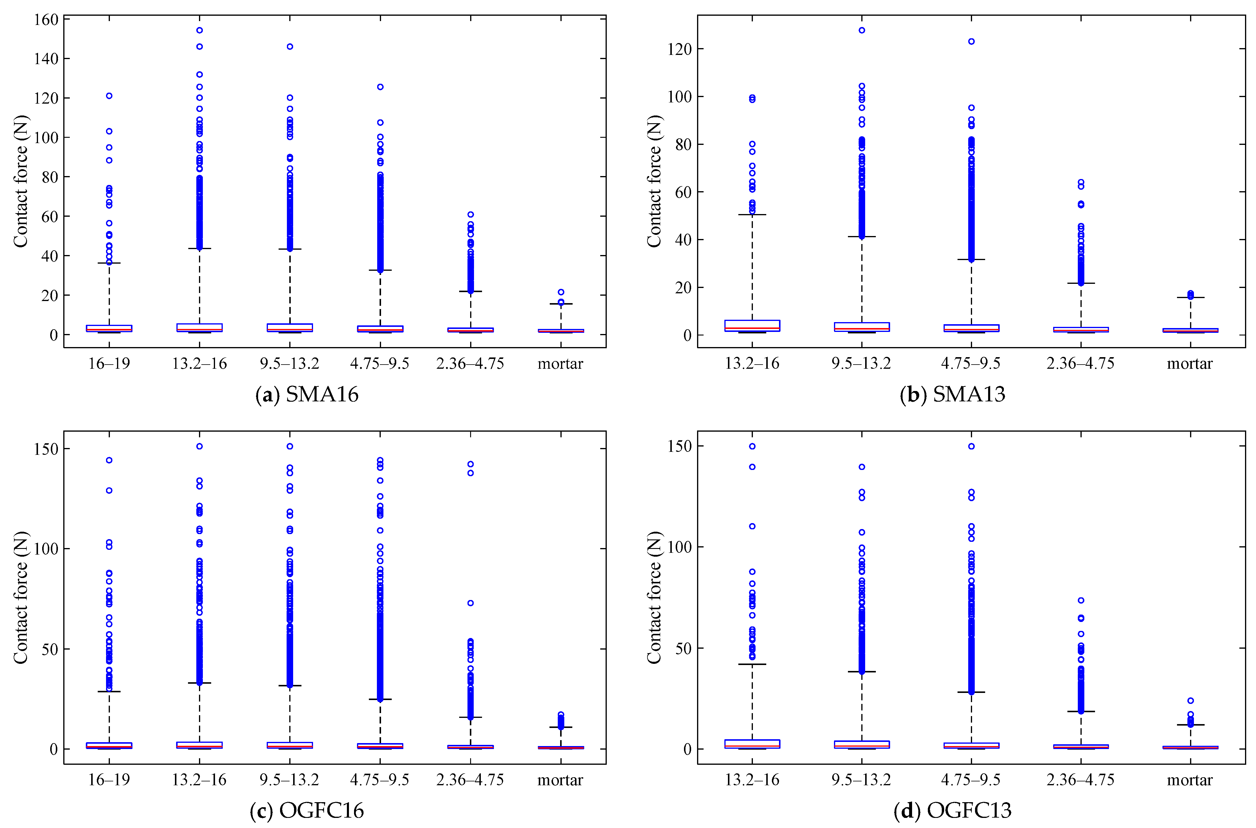 Materials 18 02347 g009