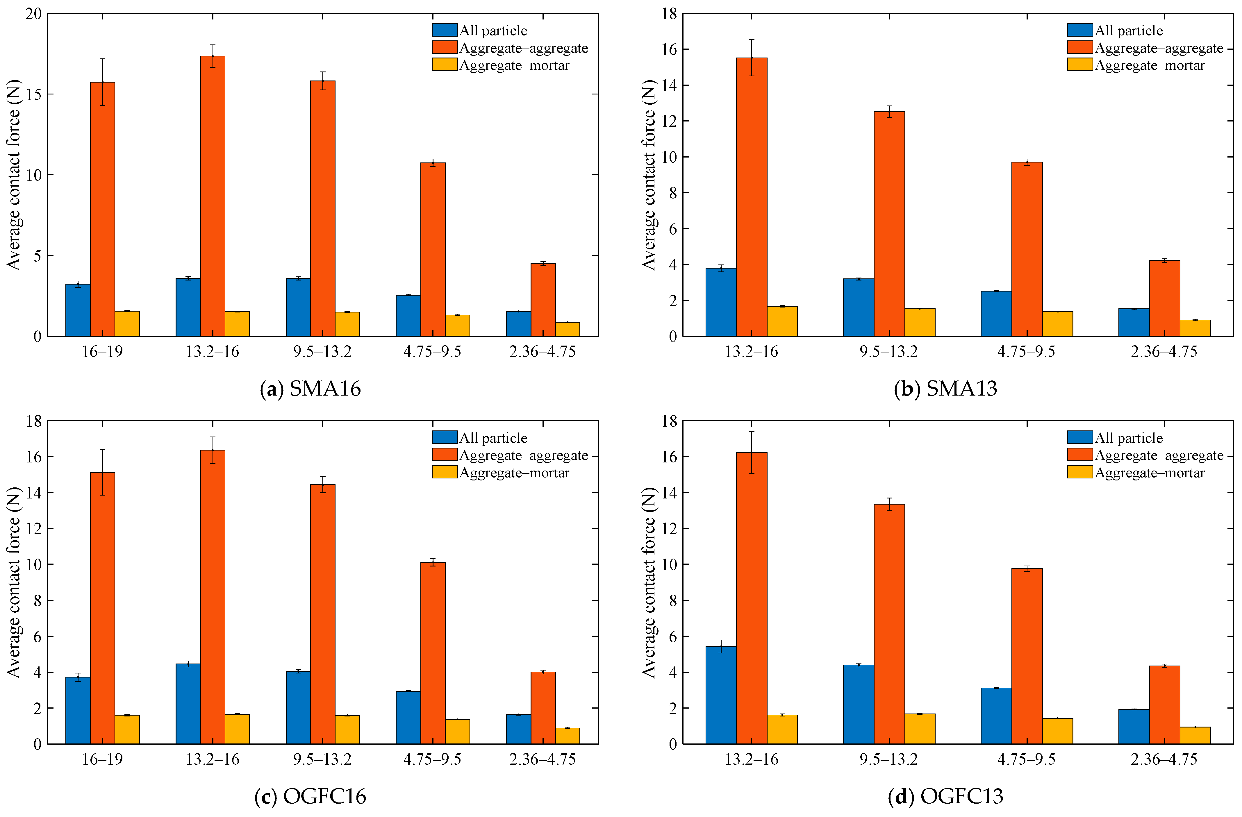 Materials 18 02347 g011