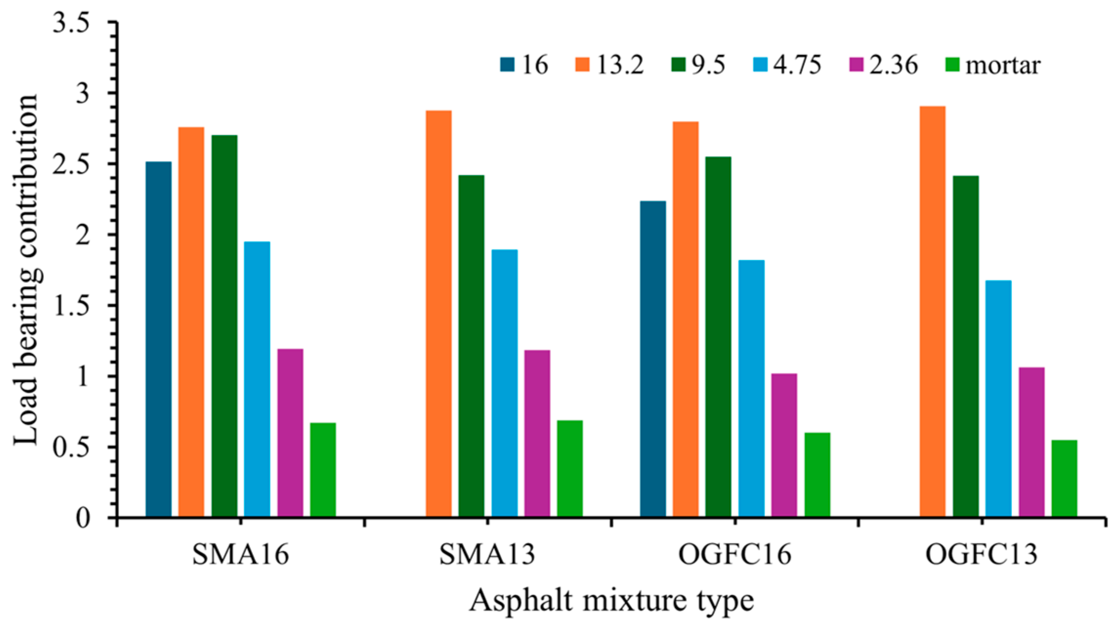 Materials 18 02347 g012