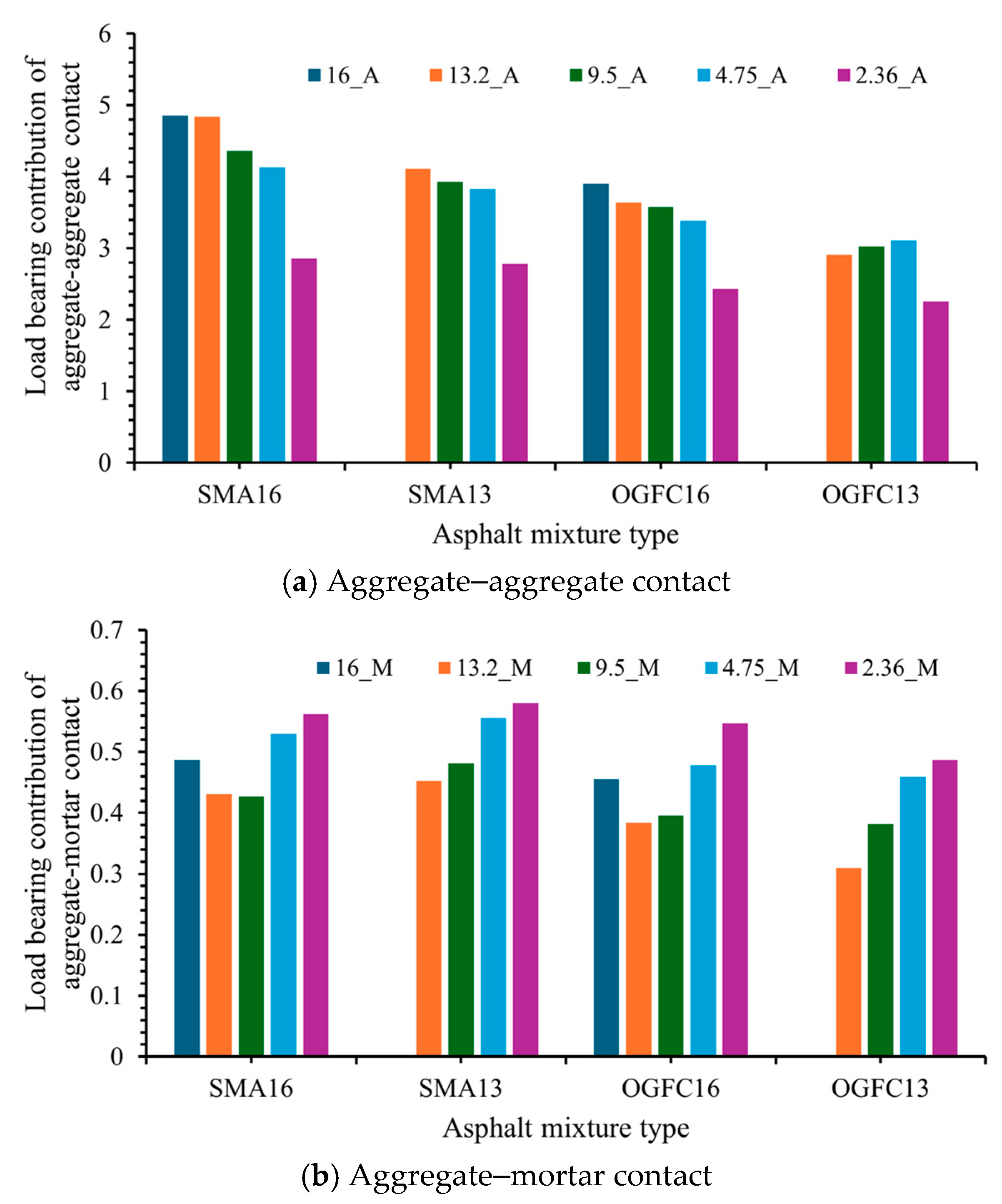 Materials 18 02347 g013