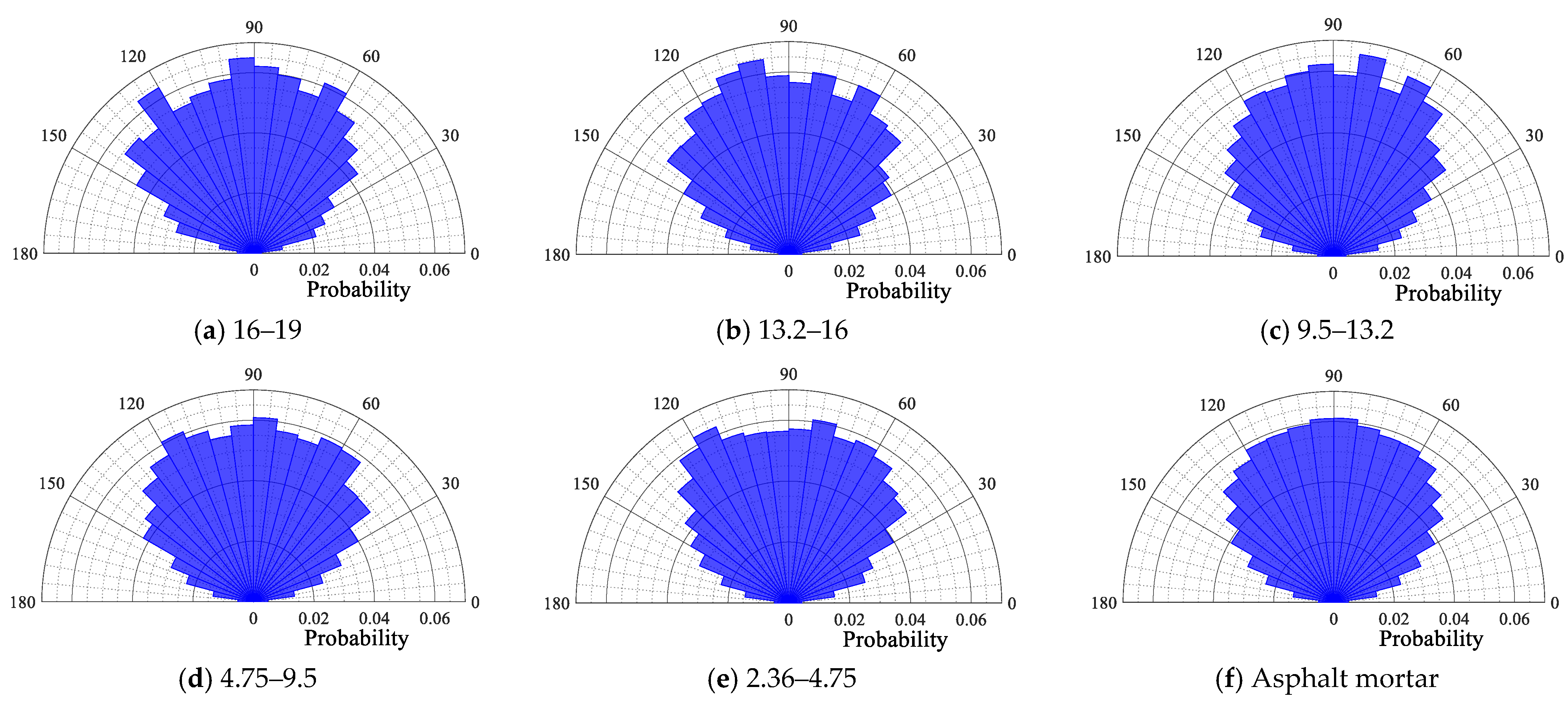 Materials 18 02347 g014