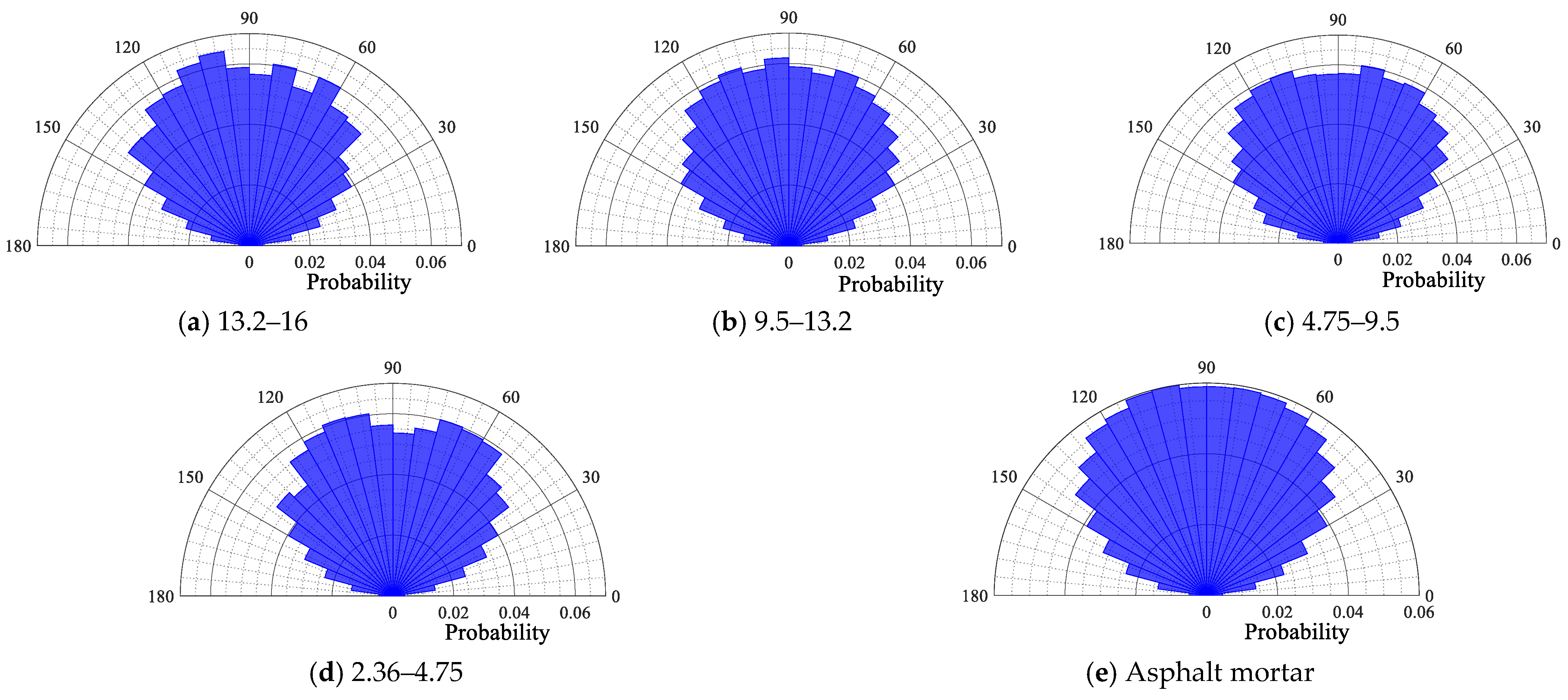 Materials 18 02347 g015