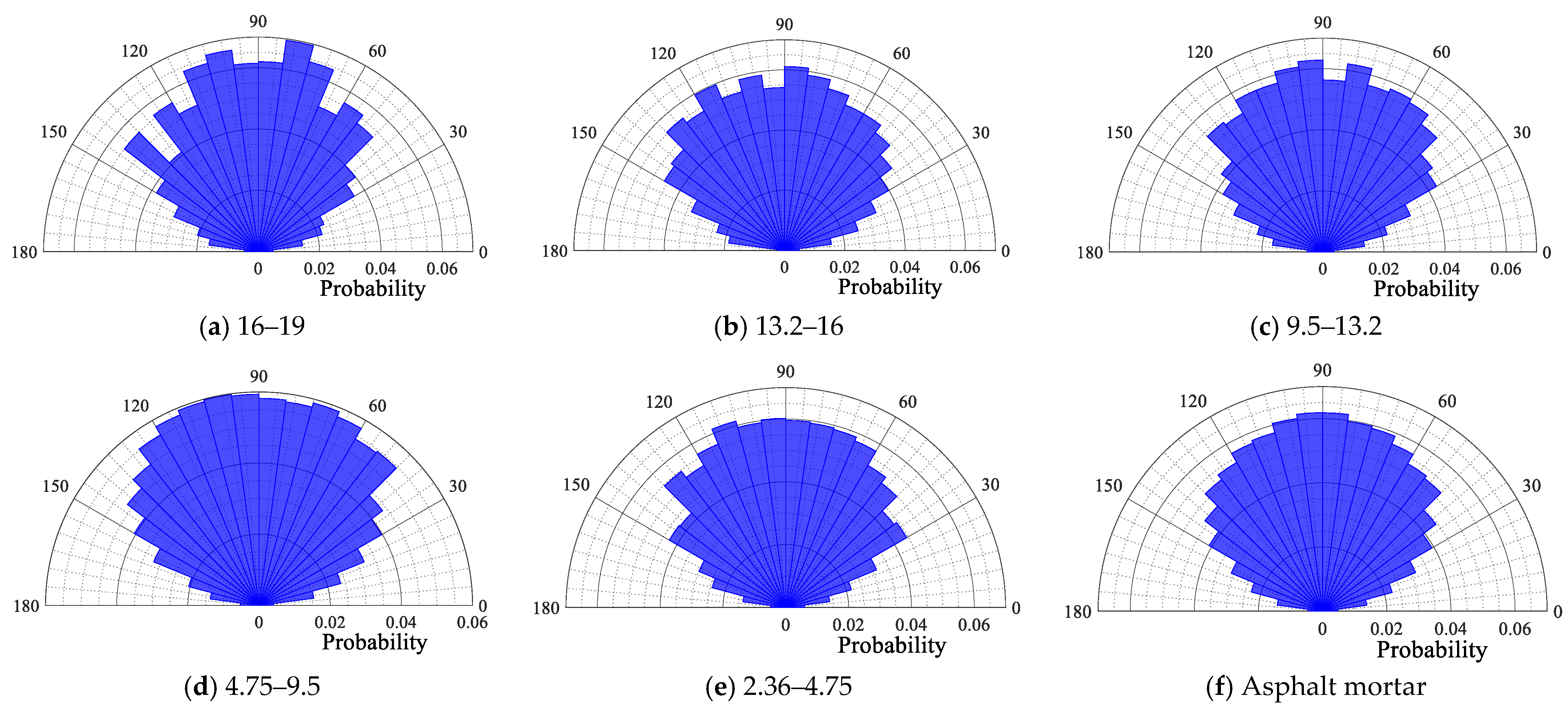 Materials 18 02347 g016