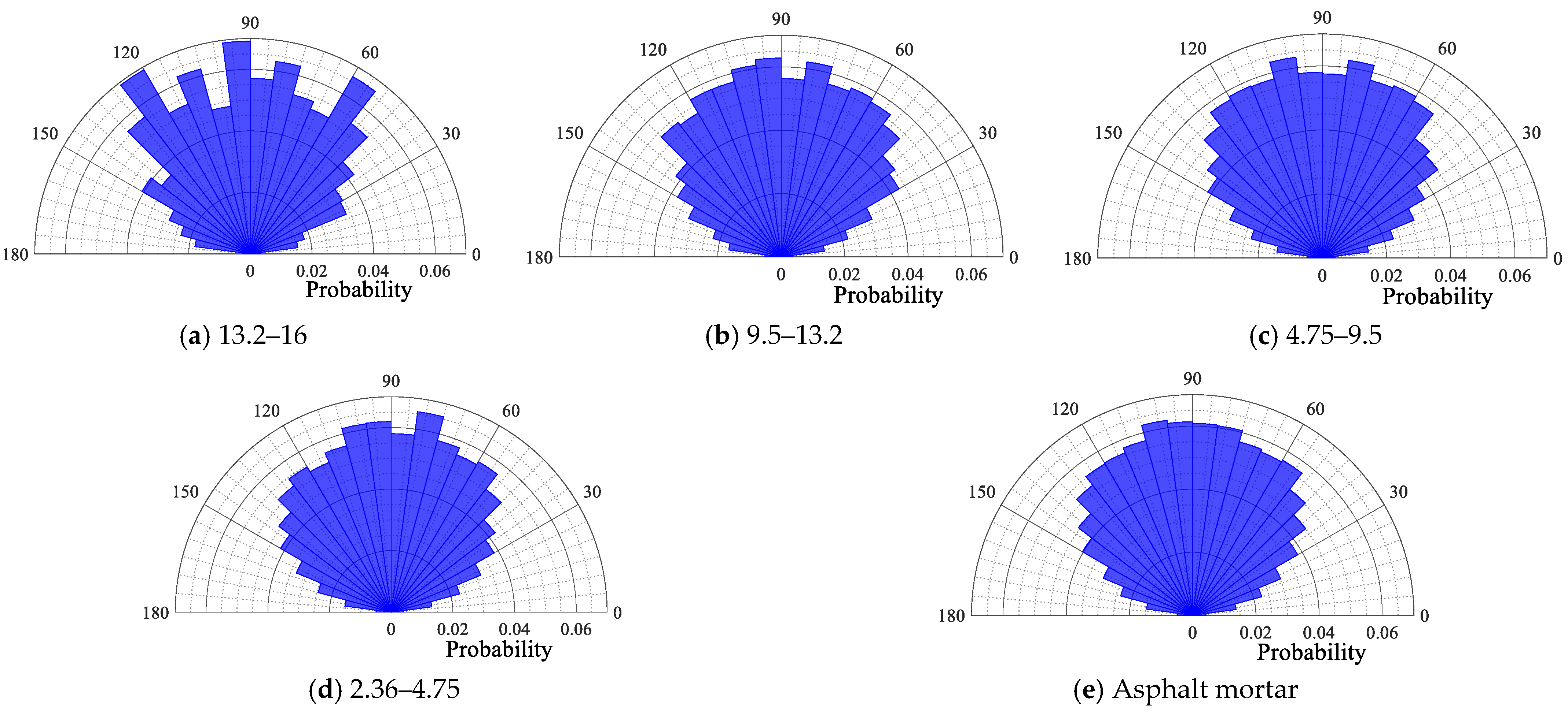 Materials 18 02347 g017