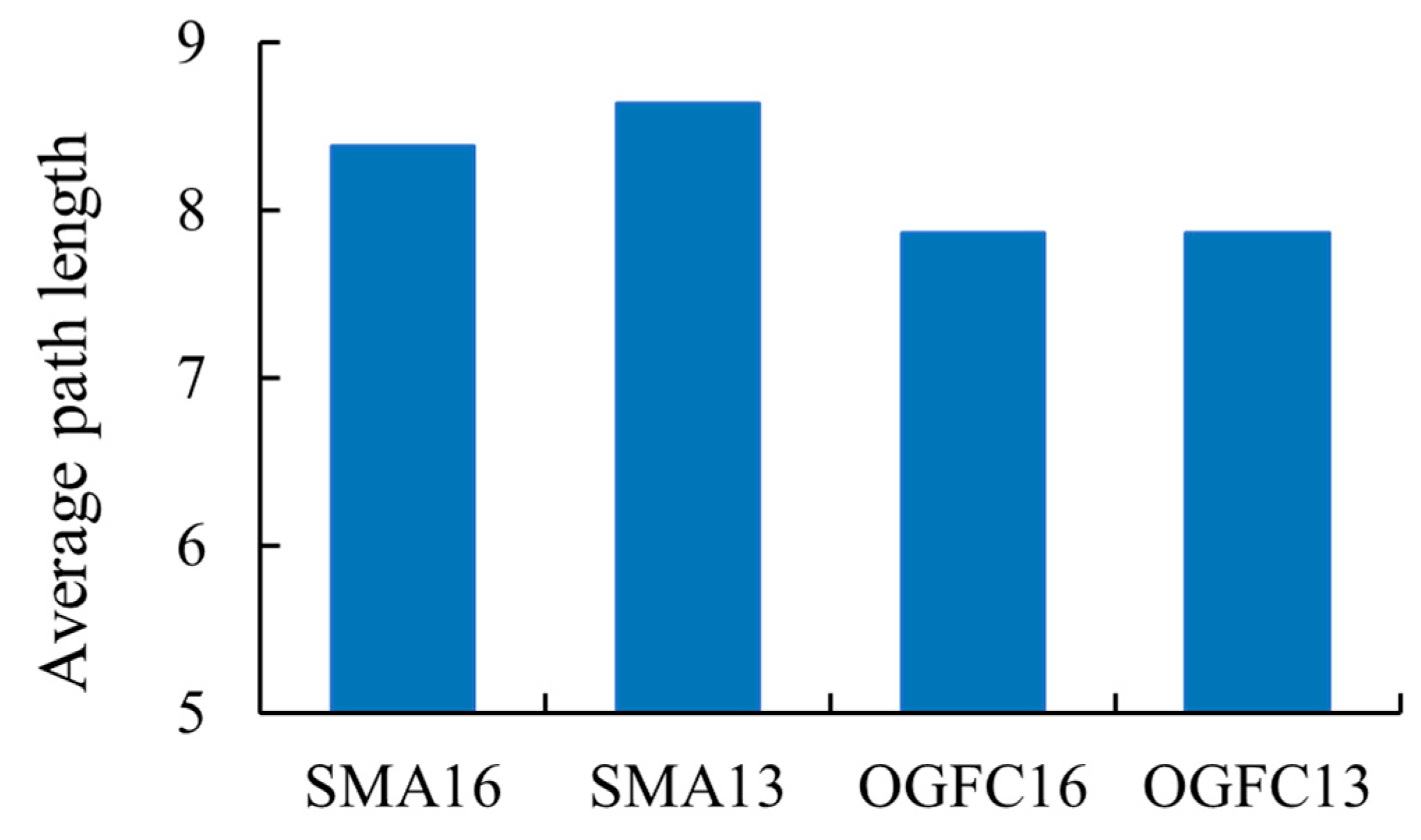 Materials 18 02347 g020