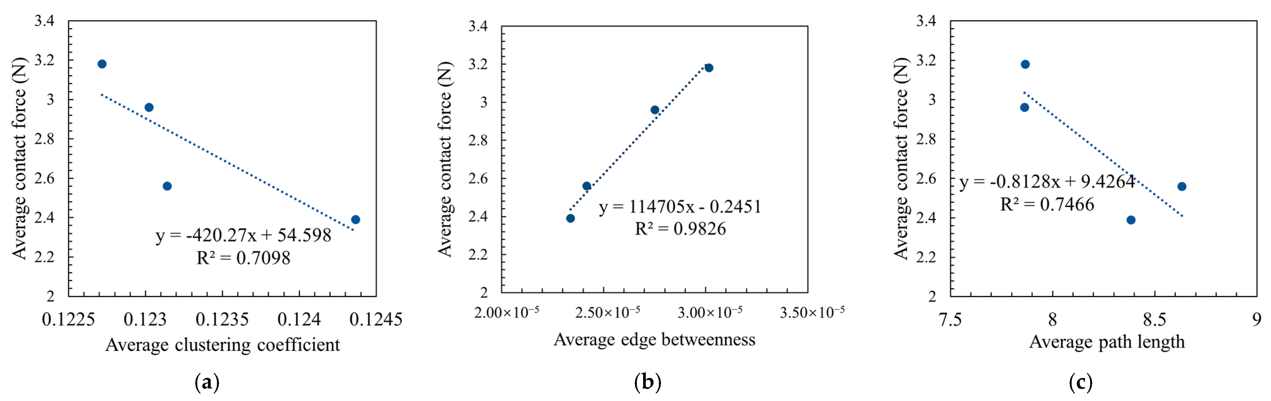 Materials 18 02347 g021