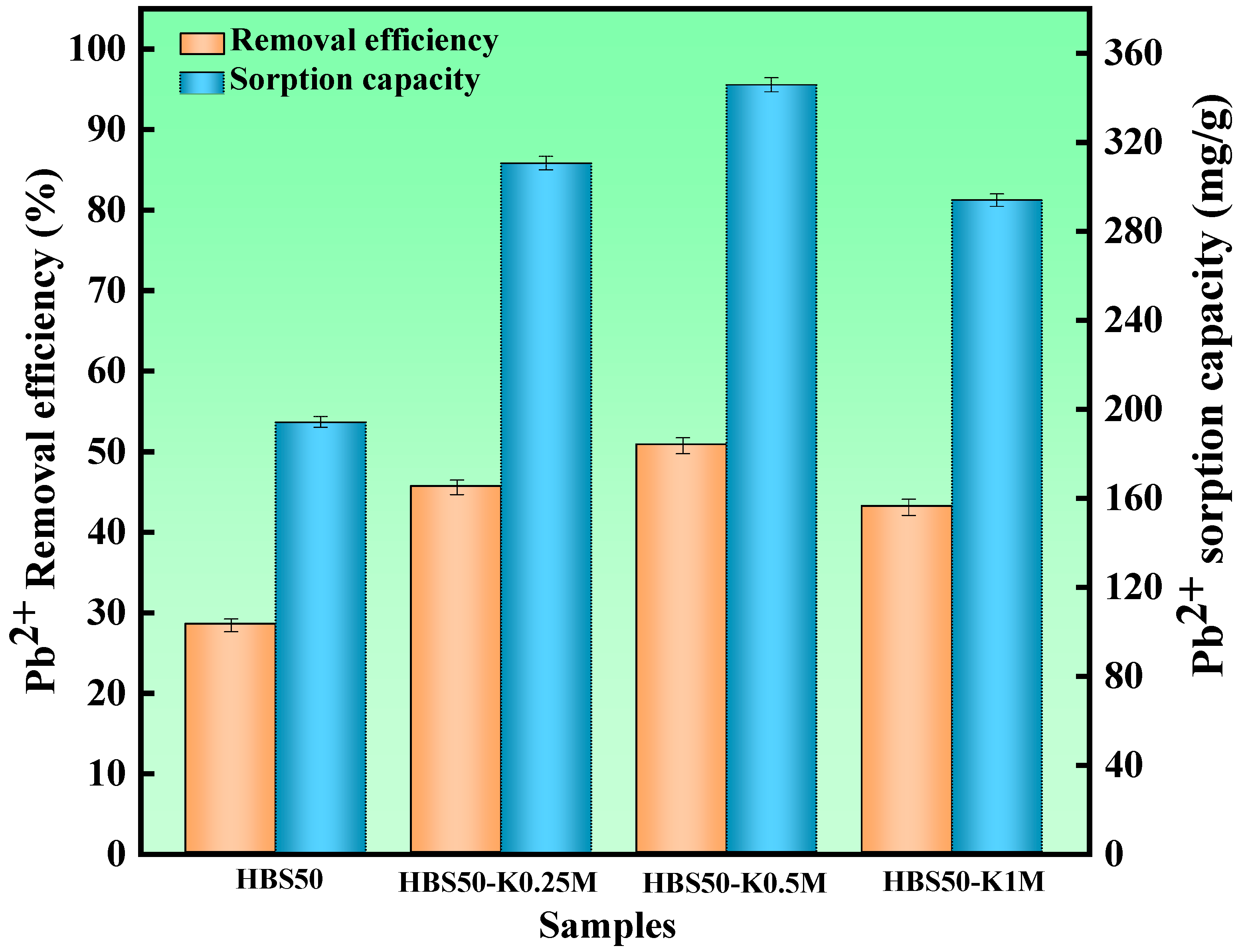 Materials 18 02348 g003