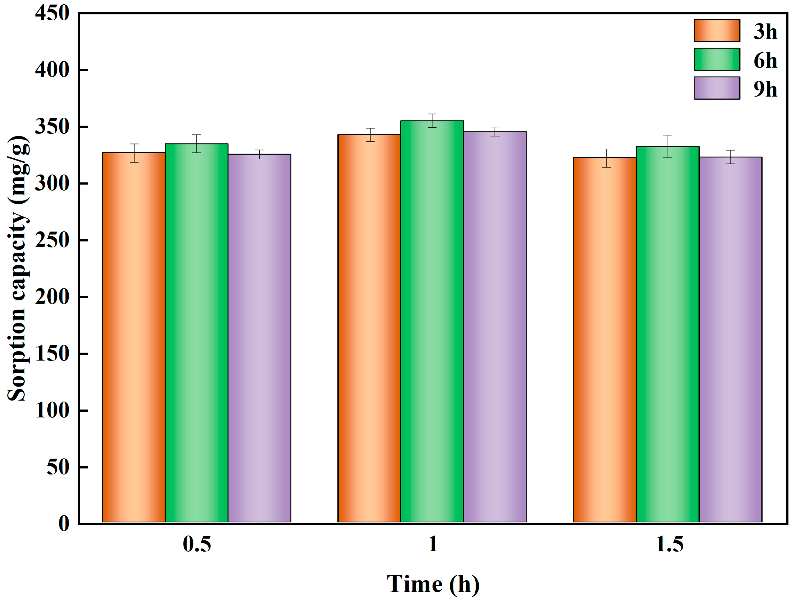 Materials 18 02348 g004