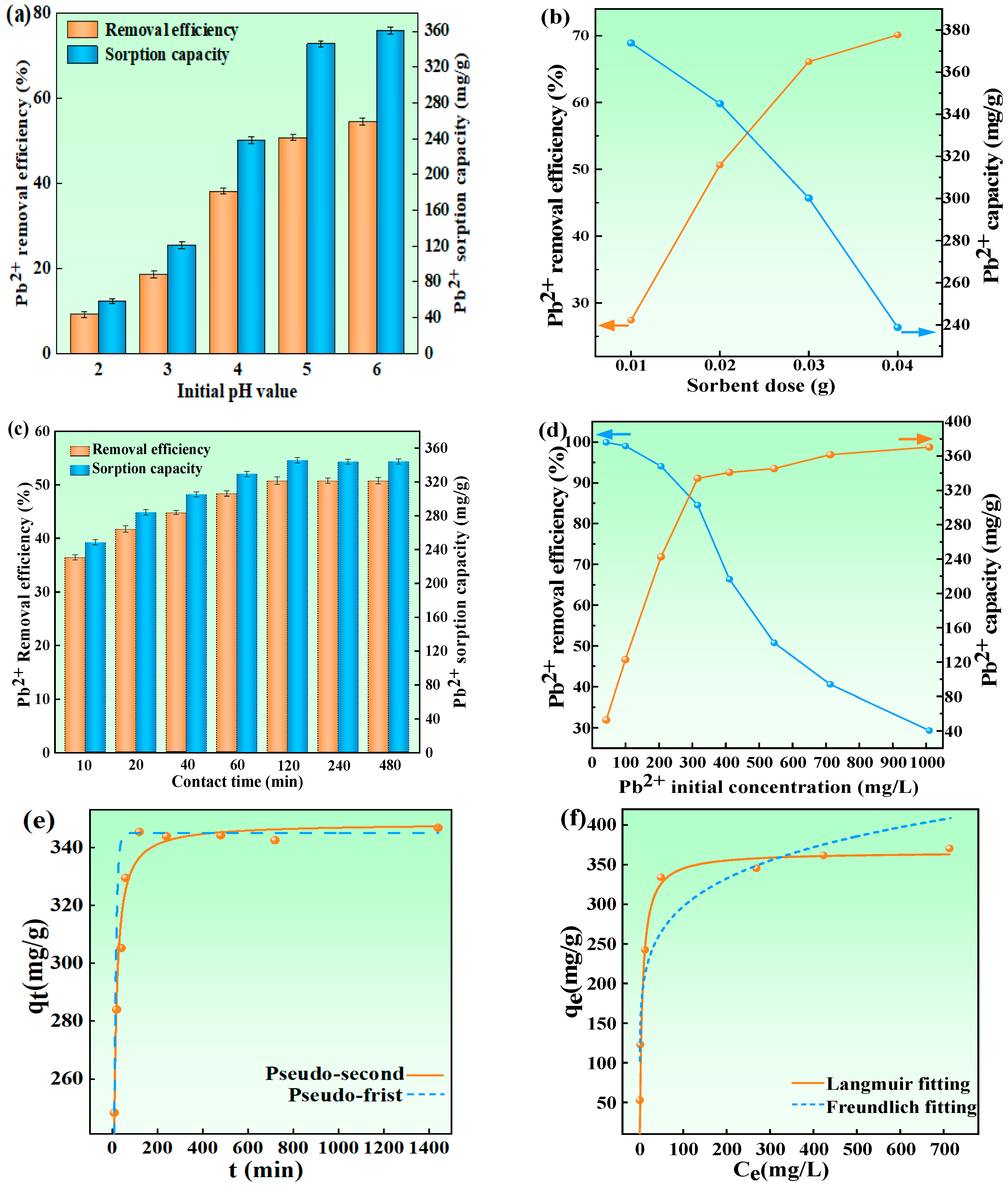 Materials 18 02348 g005