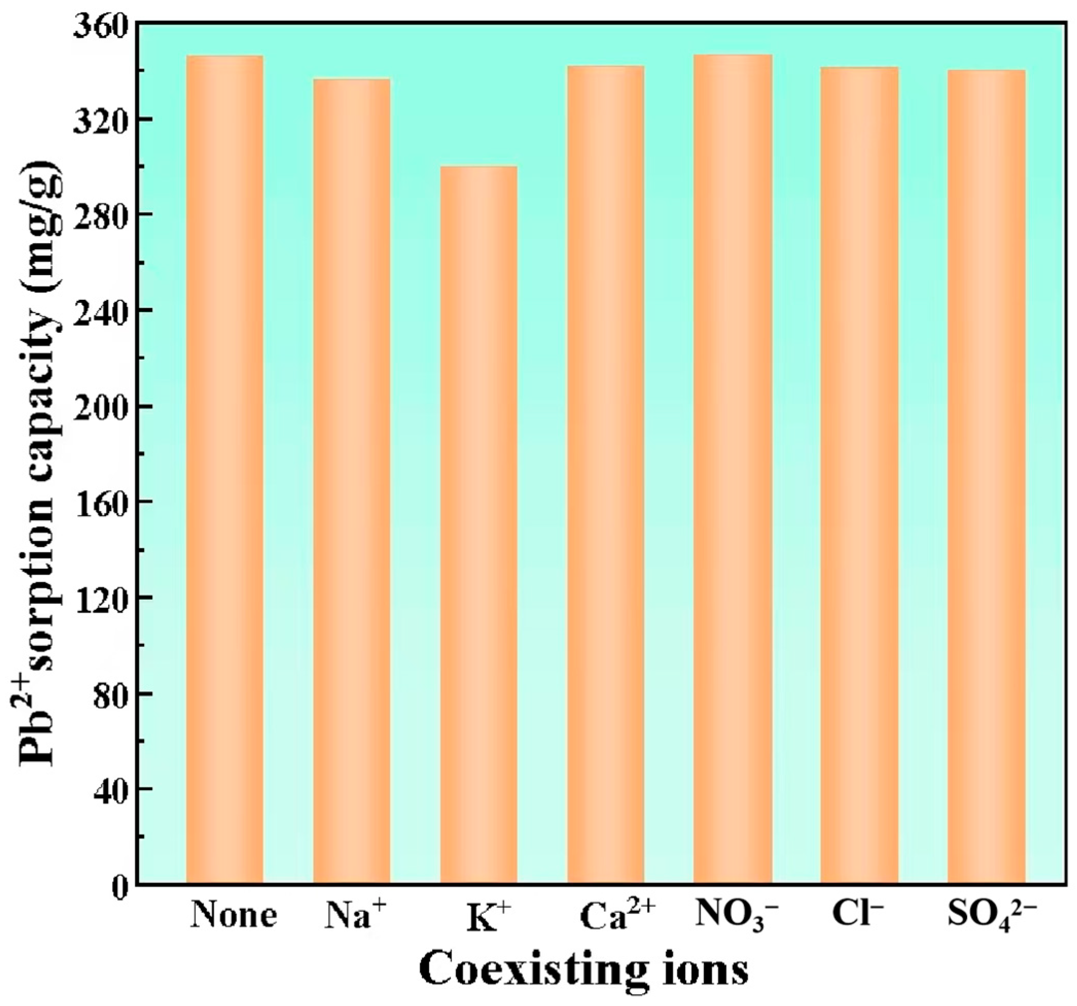 Materials 18 02348 g006