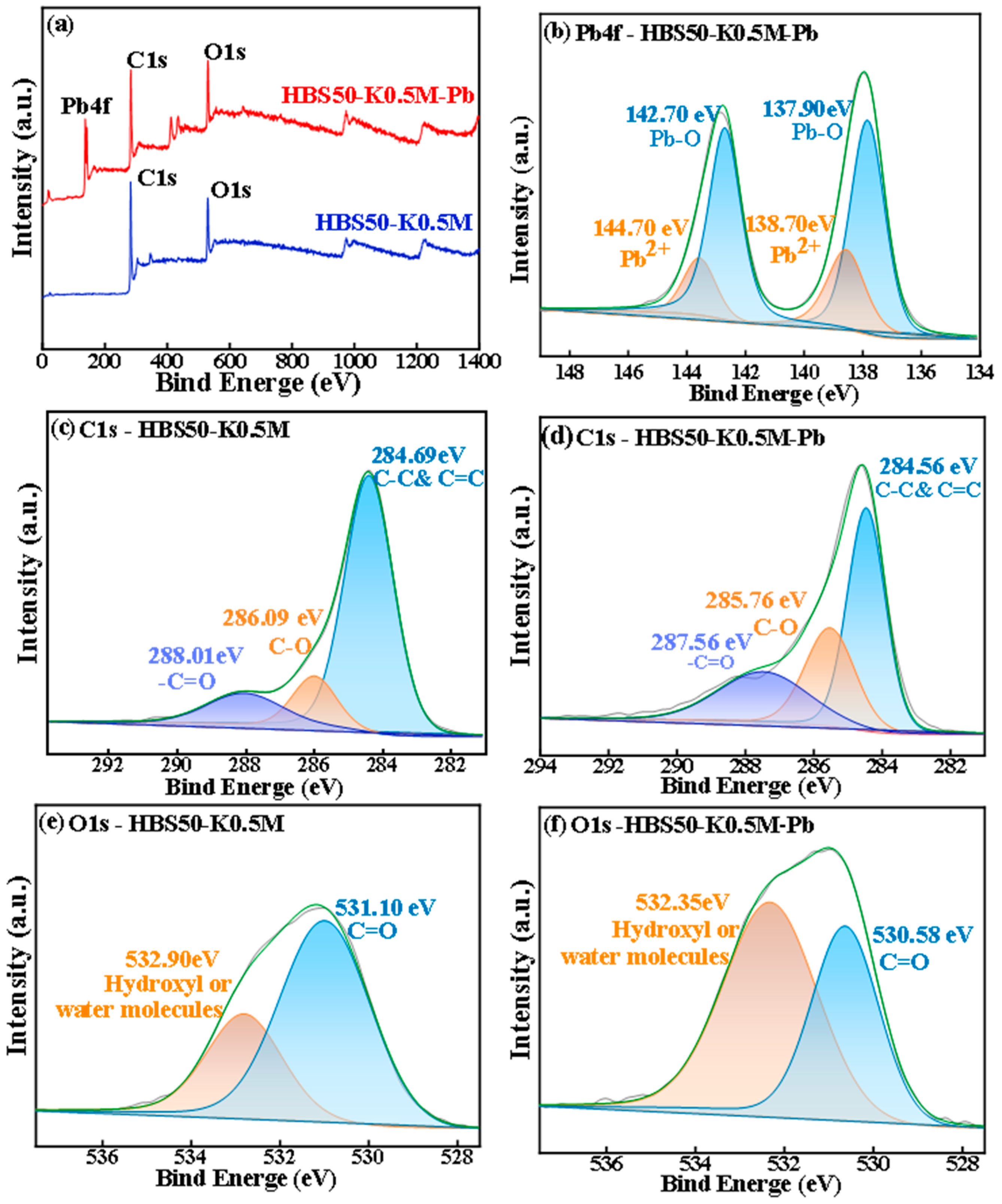 Materials 18 02348 g008