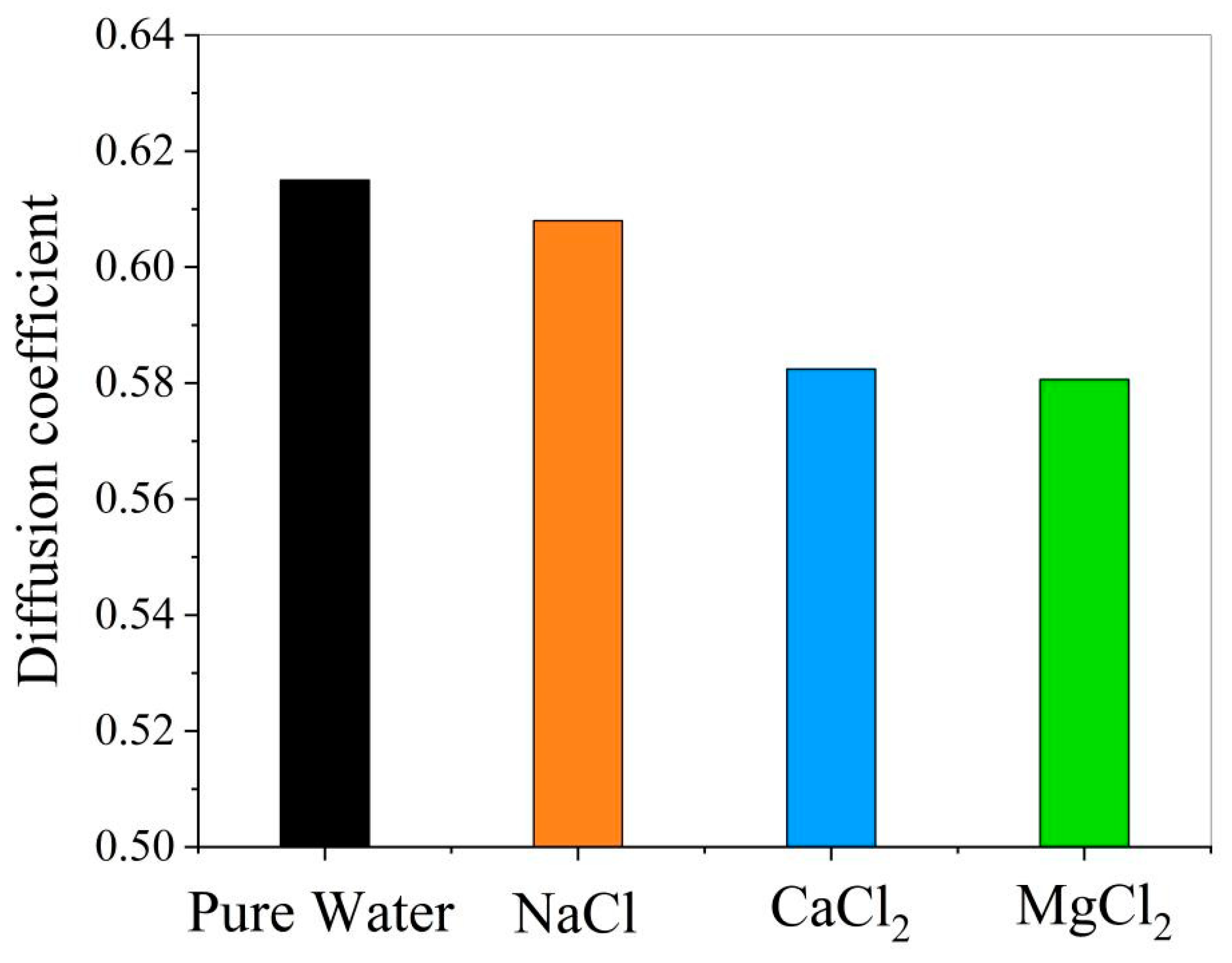 Materials 18 02349 g018