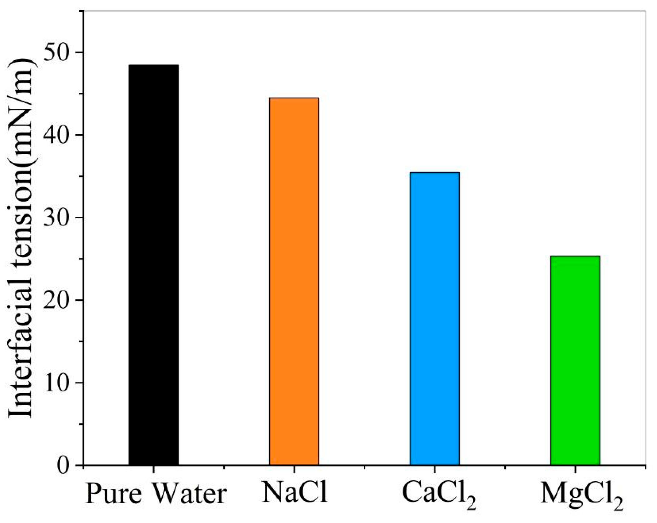 Materials 18 02349 g020