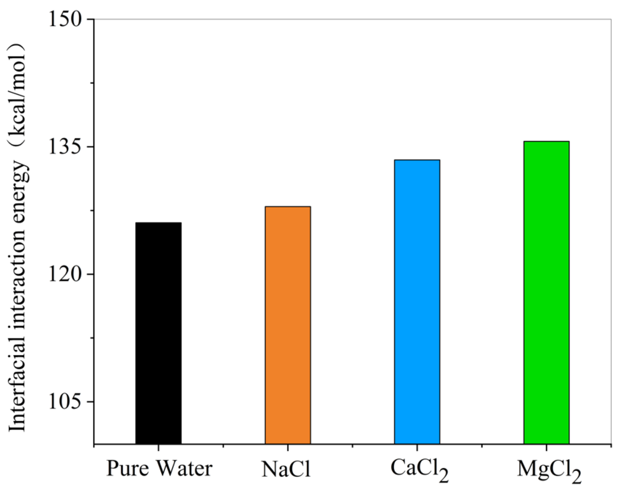 Materials 18 02349 g021