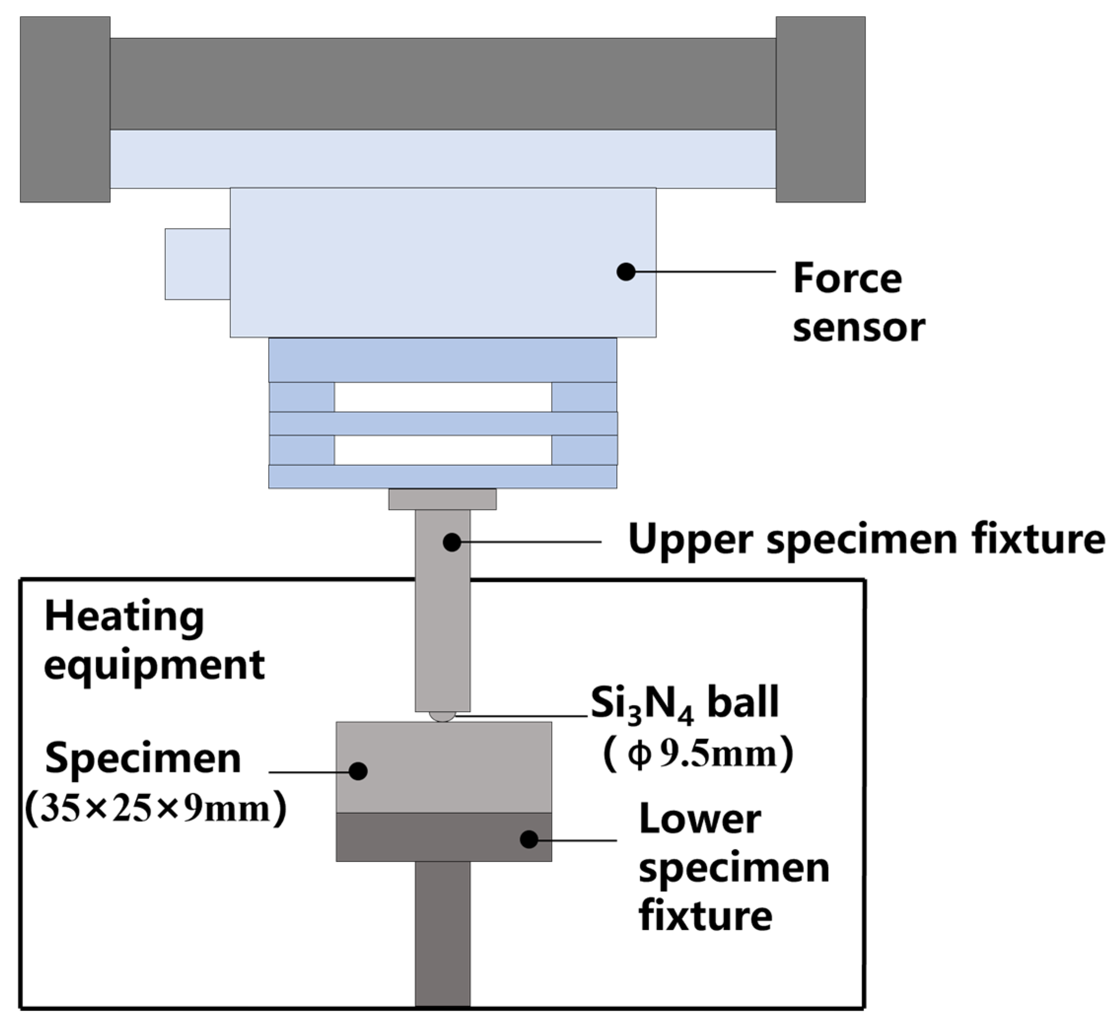 Materials 18 02350 g002