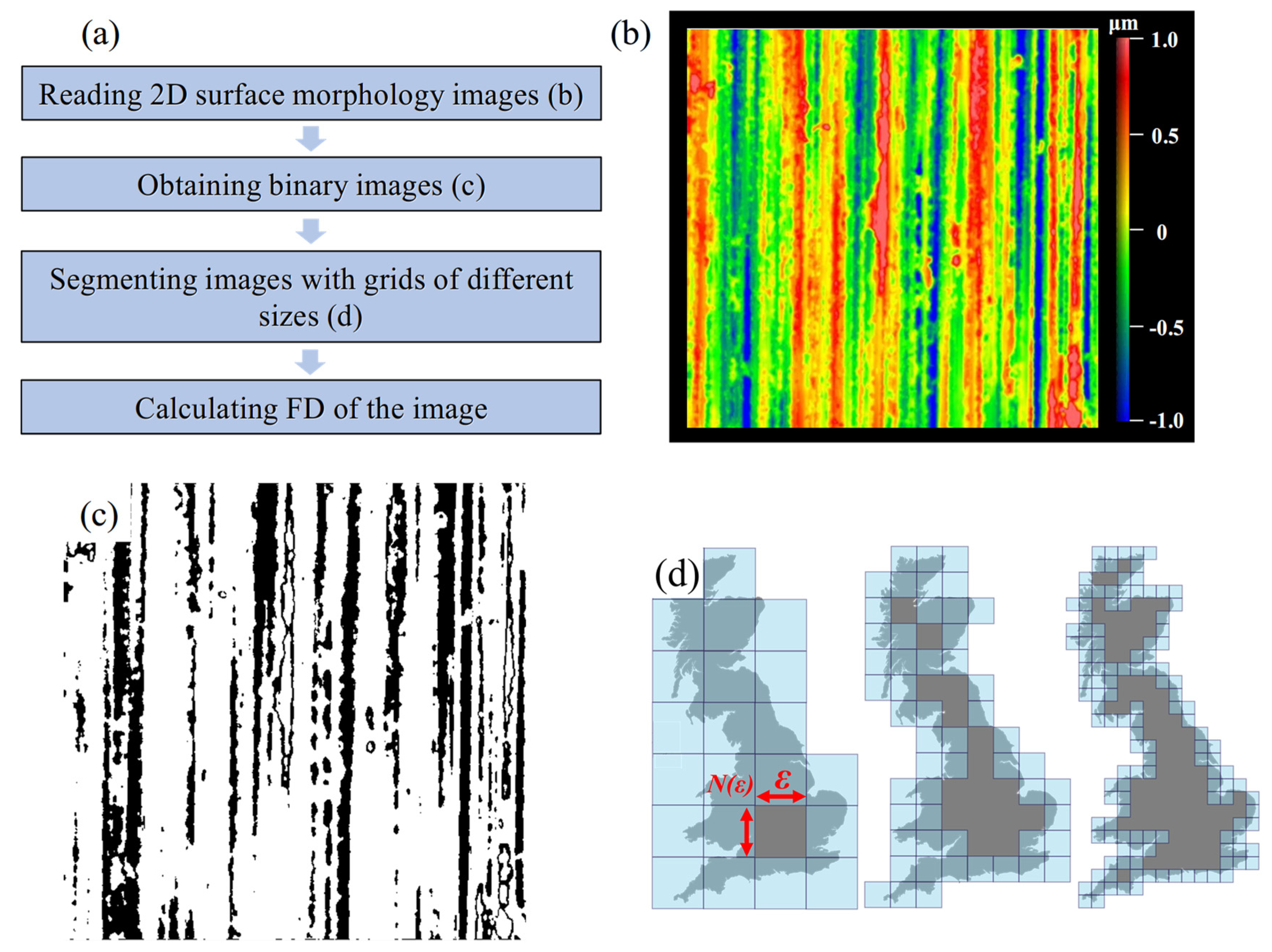 Materials 18 02350 g003