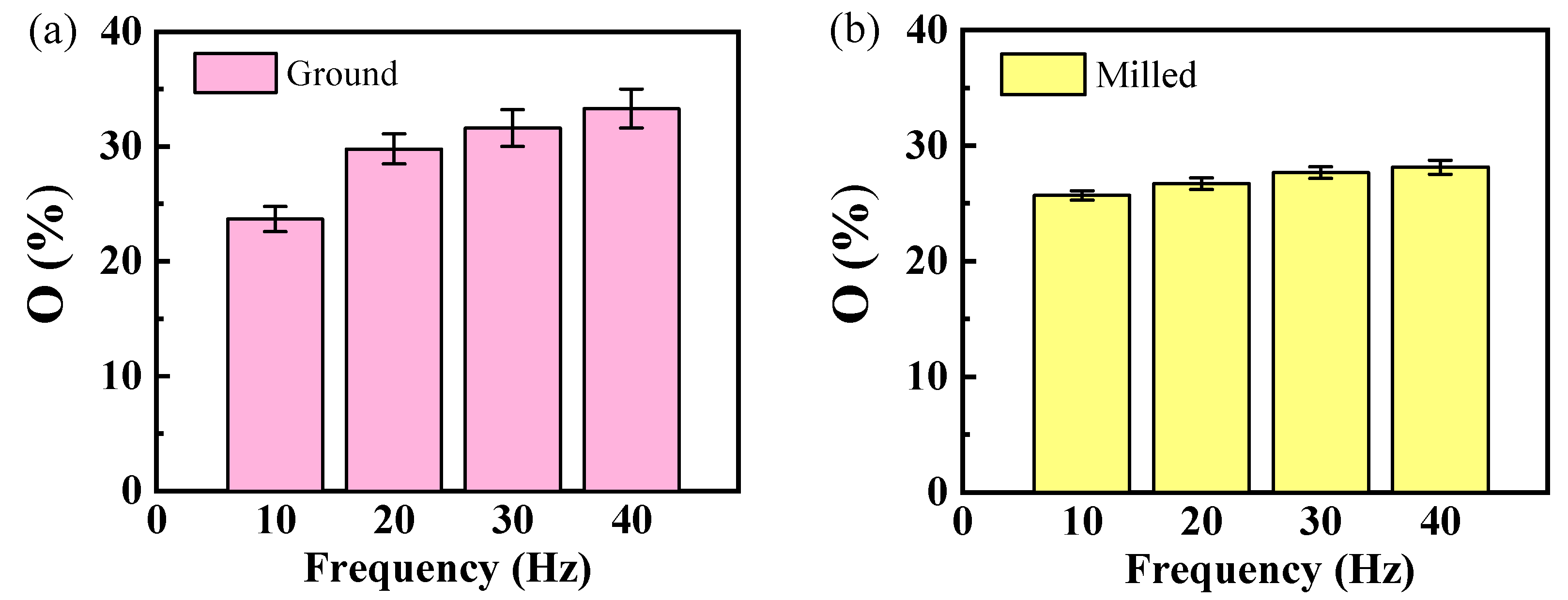Materials 18 02350 g010