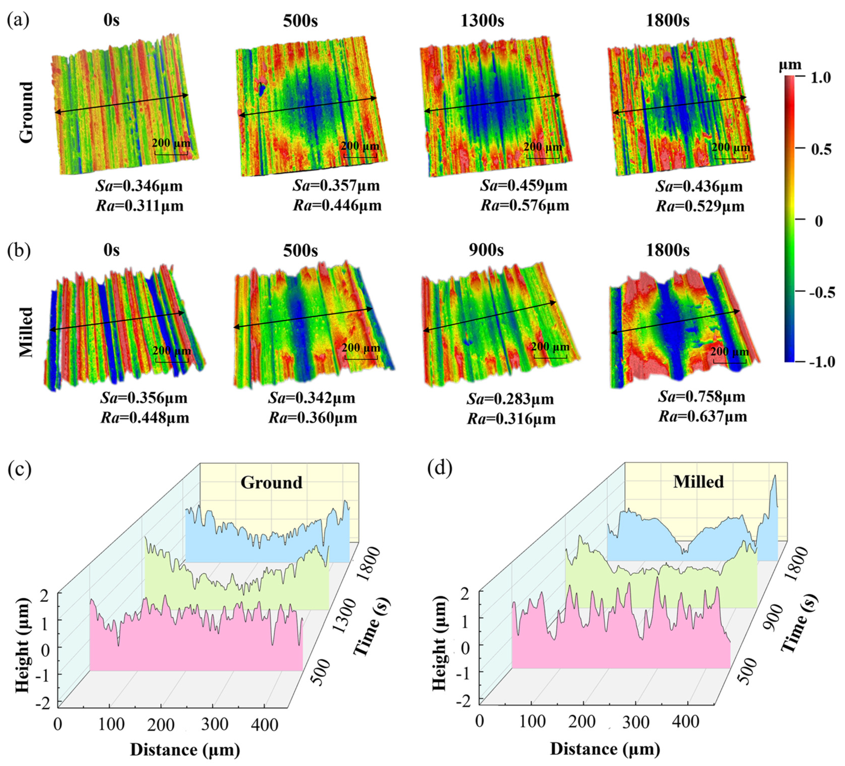 Materials 18 02350 g012