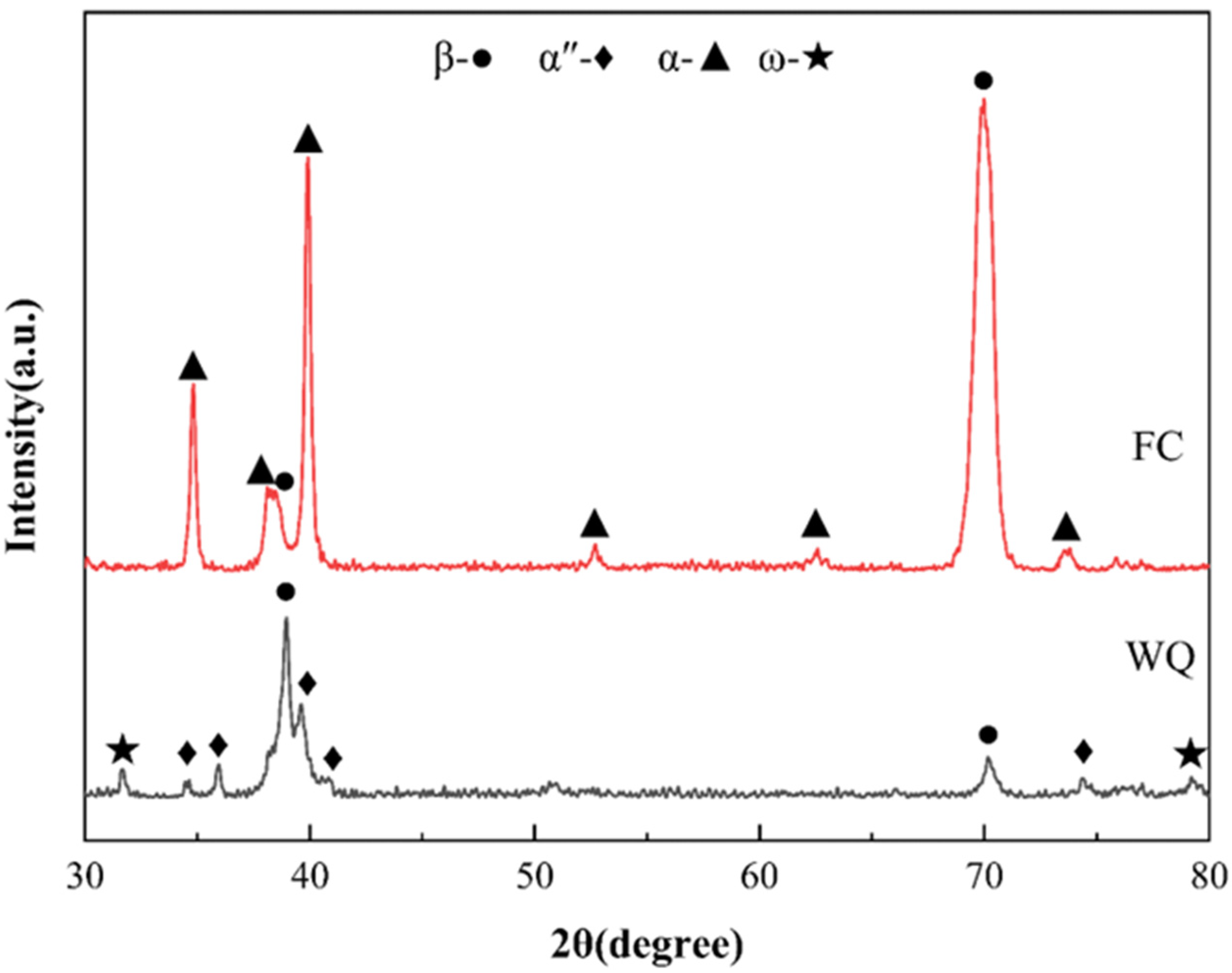 Materials 18 02351 g002