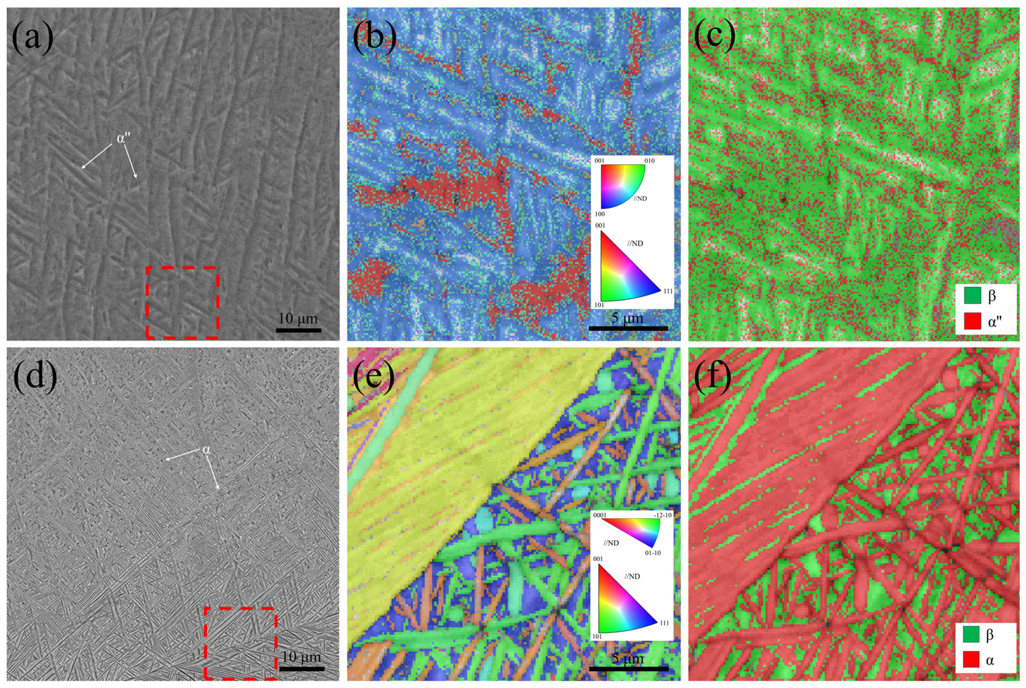 Materials 18 02351 g003