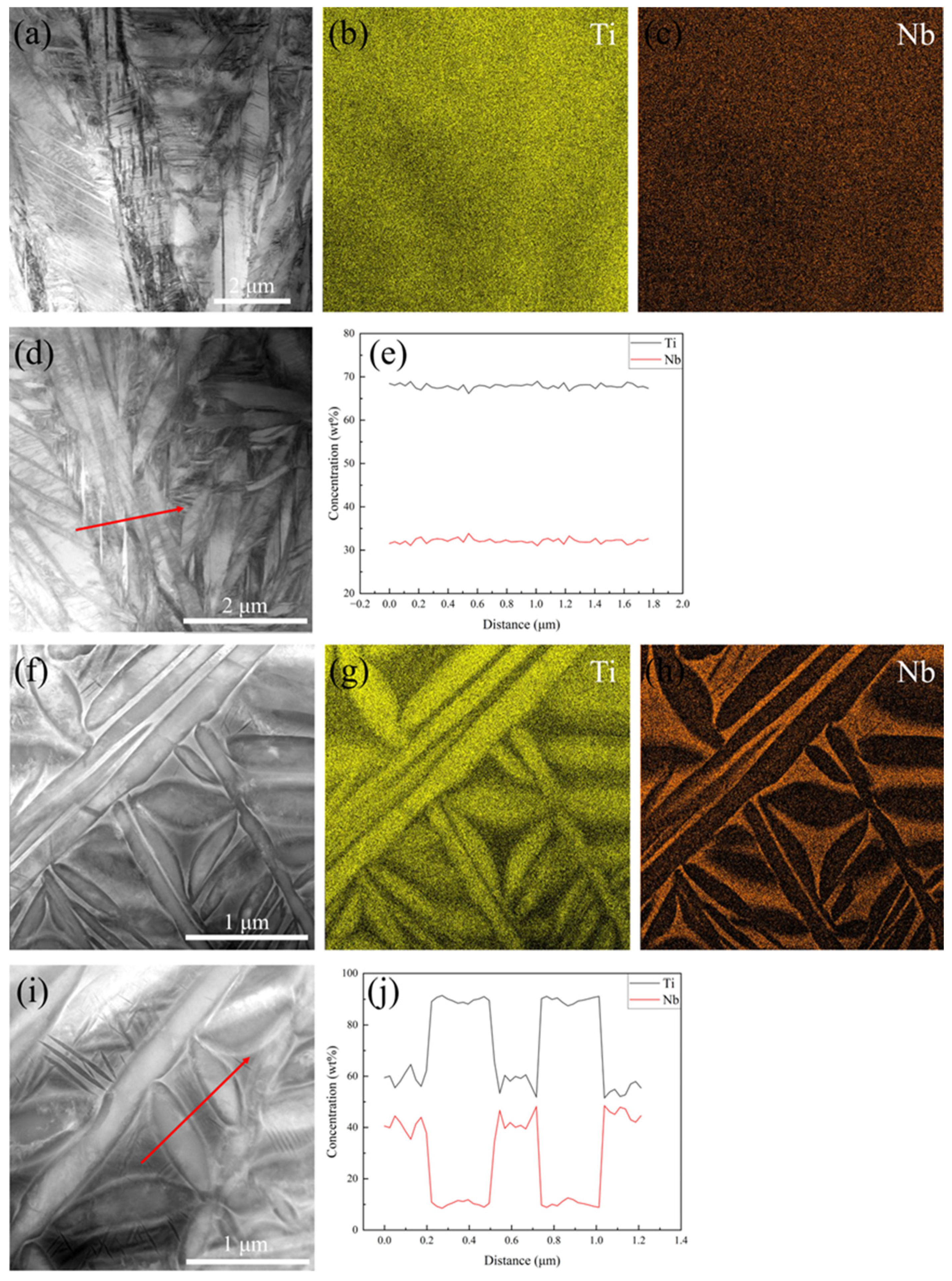 Materials 18 02351 g006