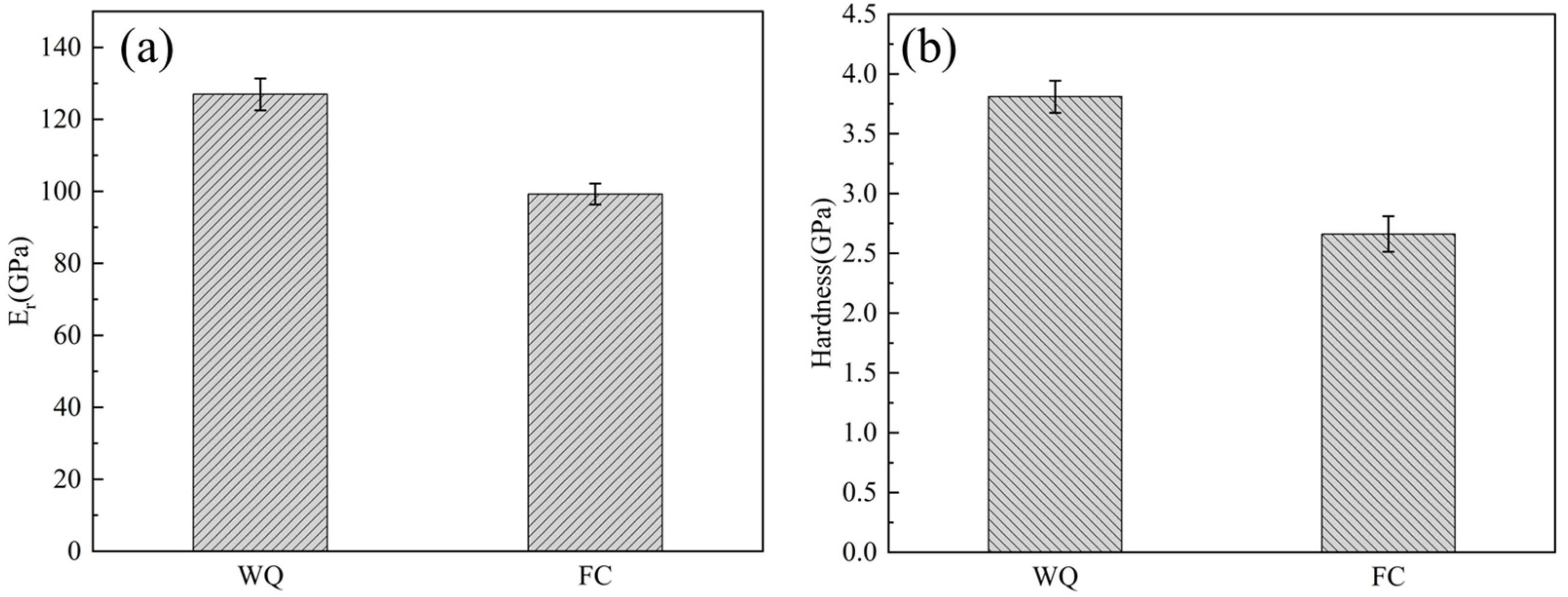 Materials 18 02351 g008