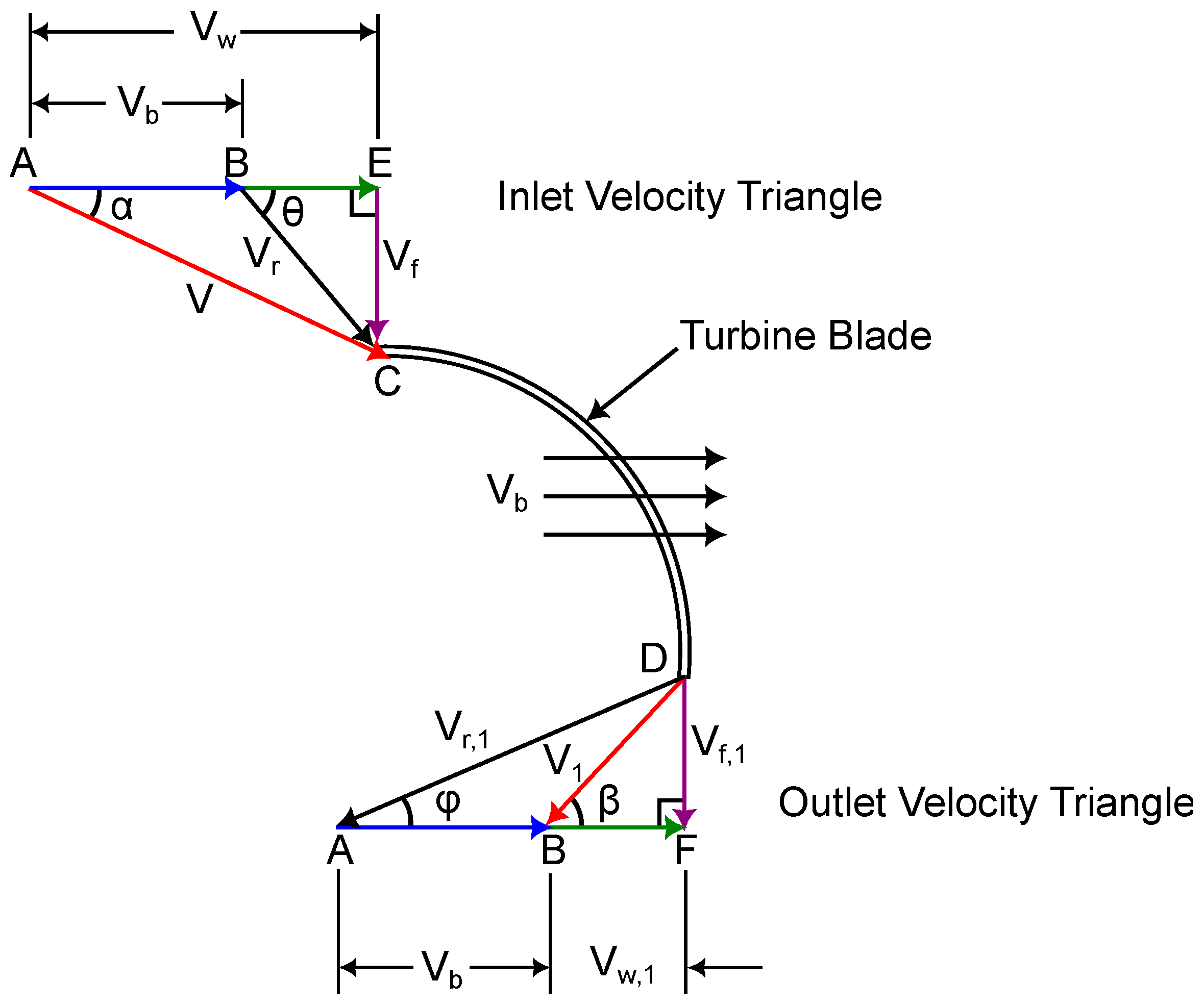 Materials 18 02352 g002